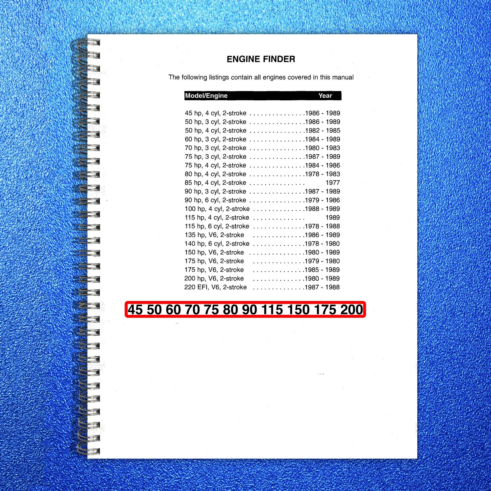 MERCURY 45 50 60 70 75 80 90 115 150 175 200 Service Manual 1977-1989 - BOUND