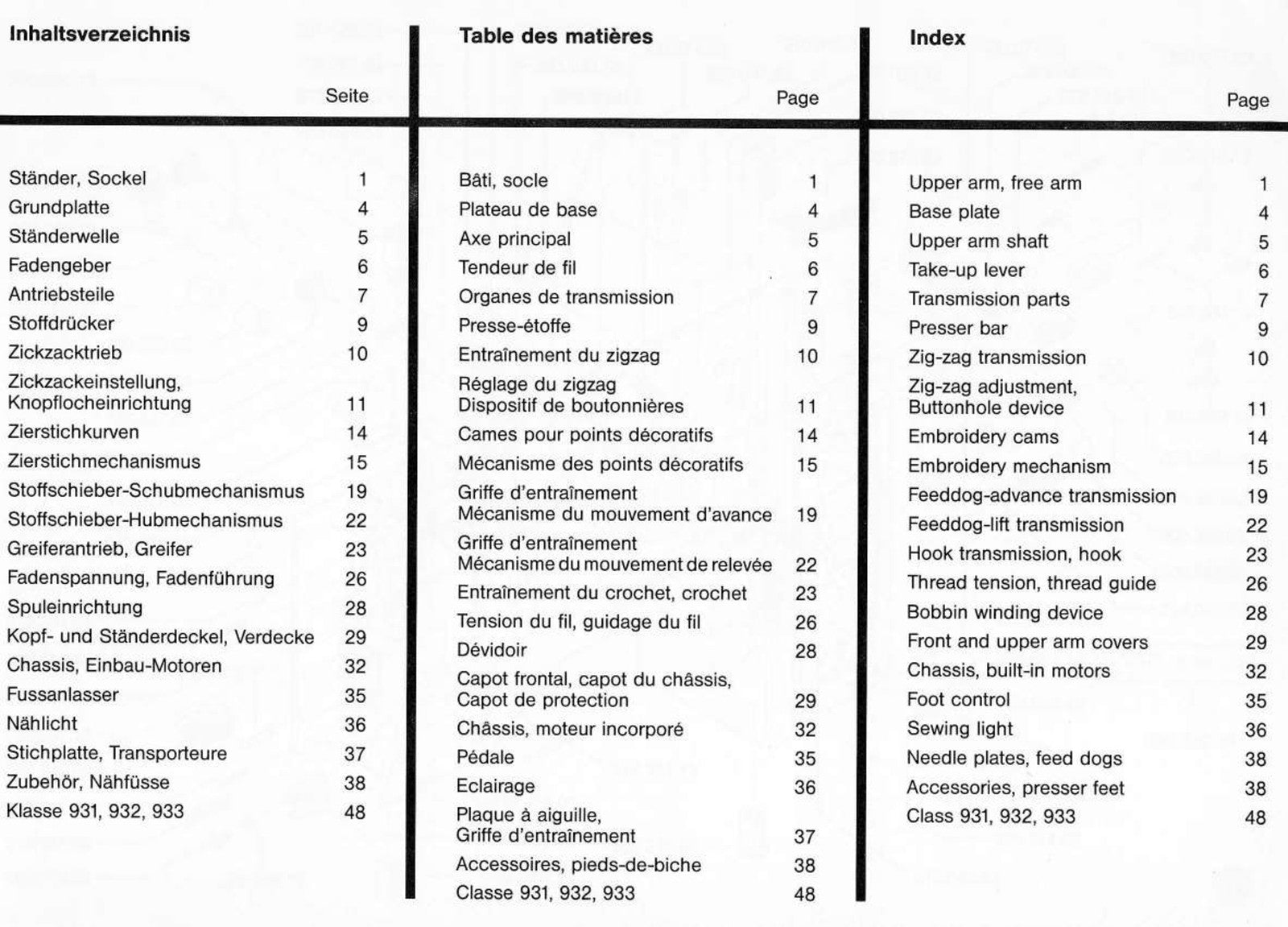 BERNINA 930 Record Sewing Machine Illustrated Parts List Manual, FOLDOUTS