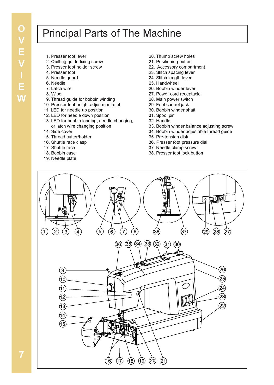 BABY LOCK Sashiko BLQK Sewing Machine Instruction Manual - WIRE BOUND - COVERS