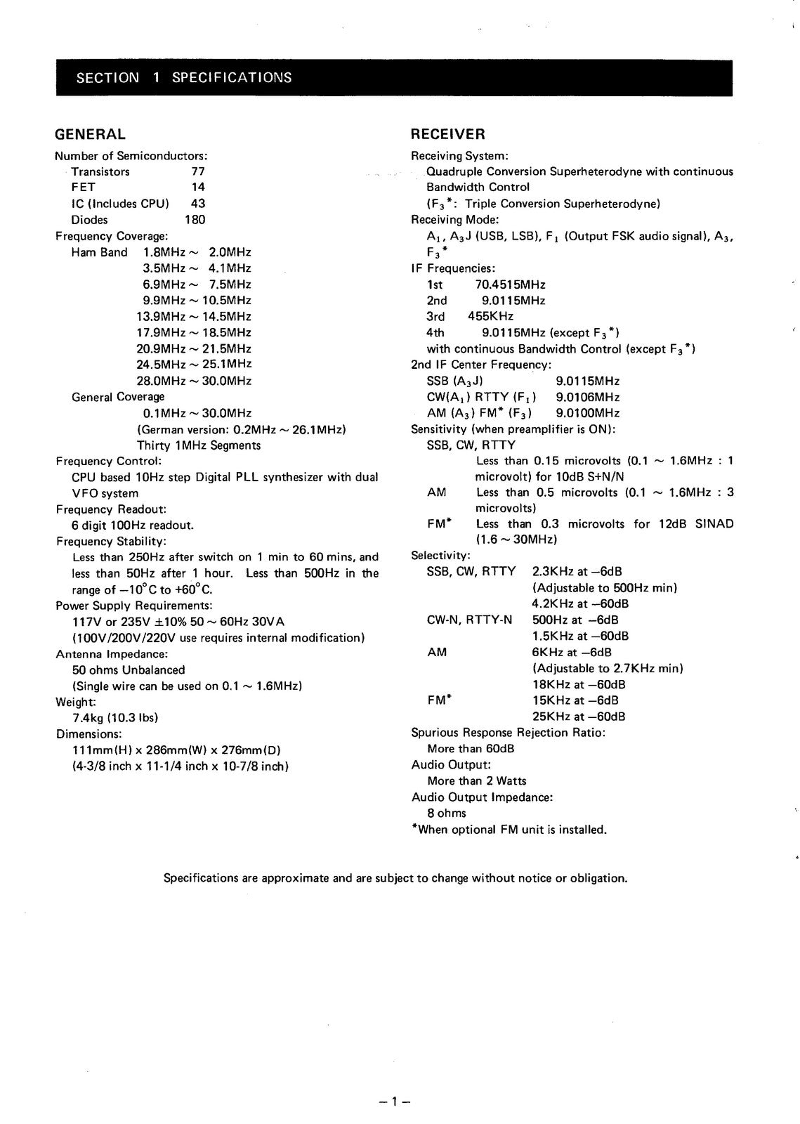 ICOM IC-R70 Receiver Instruction Manual - STEEL WIRE BOUND - PROTECTIVE COVERS