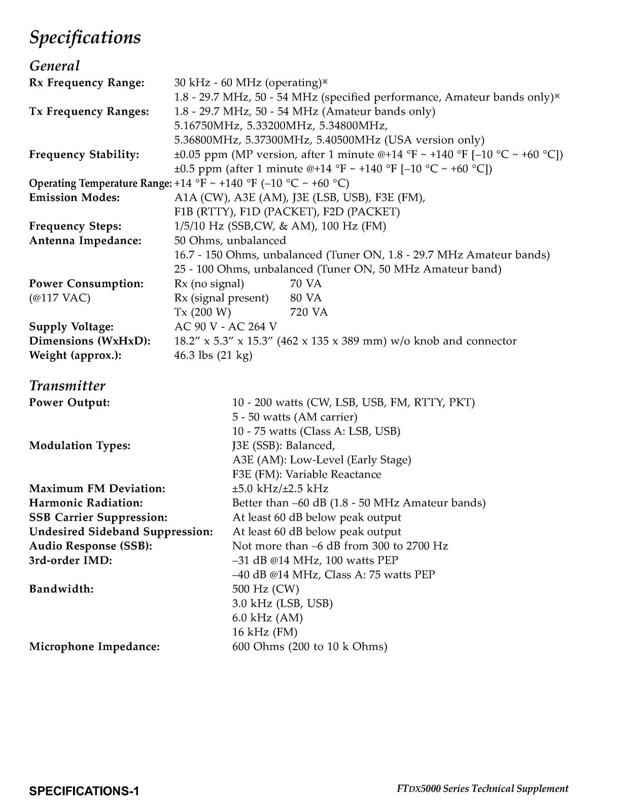 YAESU FTDX5000 Series Transceiver Technical Supplement Manual, FOLDOUTS