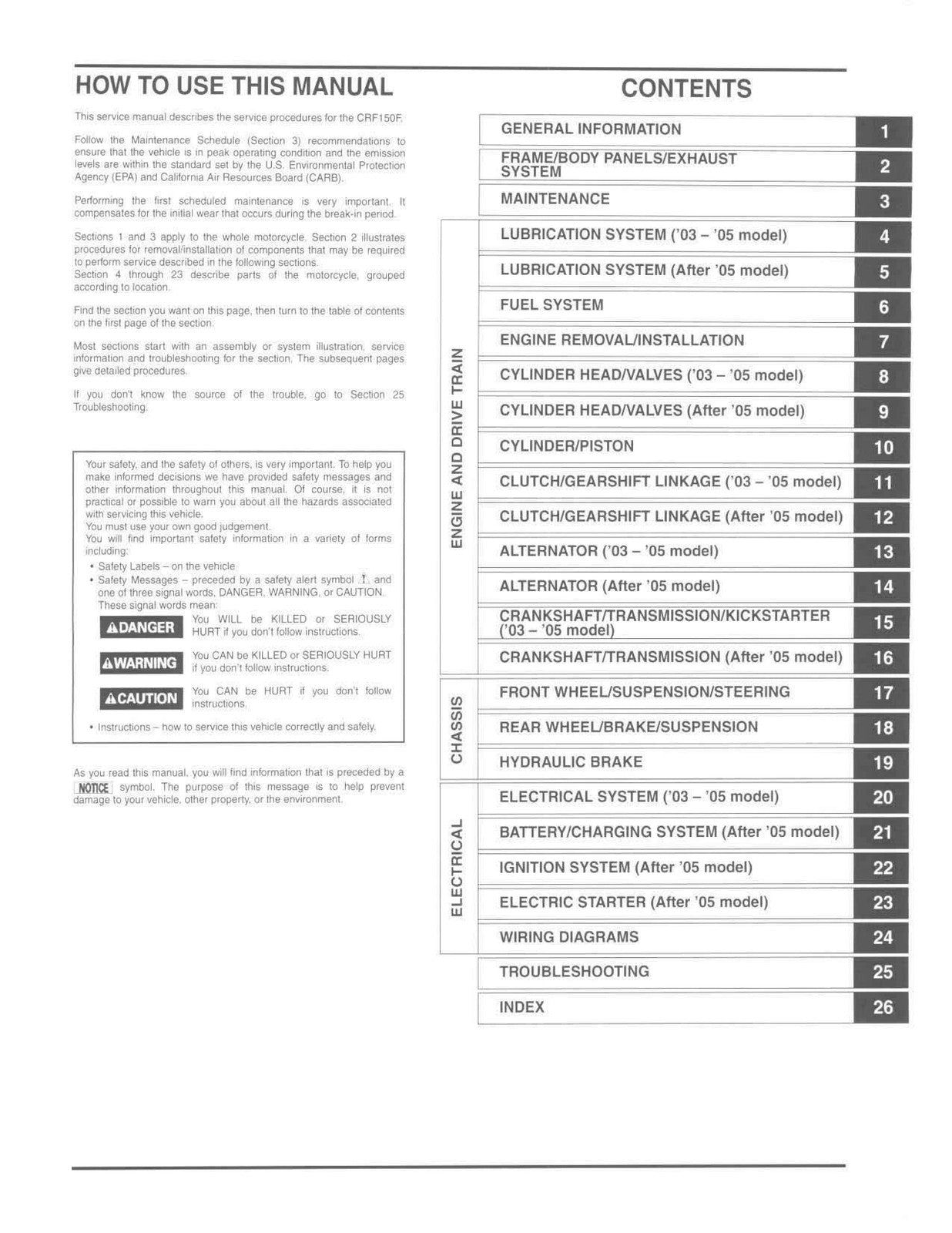 HONDA CRF150F Motorcycle Service Manual 2003-2013 - WIRE BOUND - TOUGH COVERS