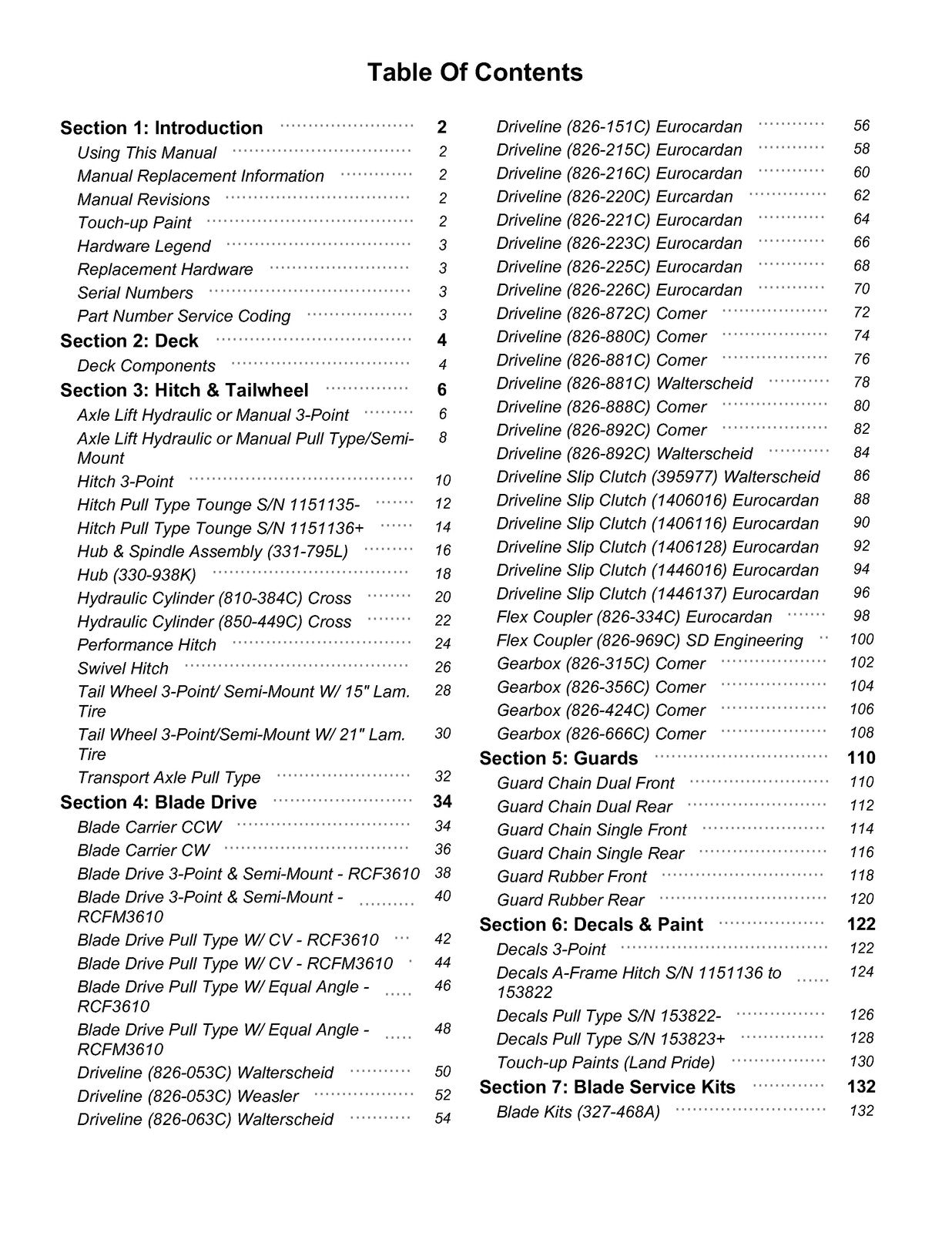 LAND PRIDE RCF3610 Rotary Cutters Parts Manual 2026 - WIRE BOUND - TOUGH COVERS