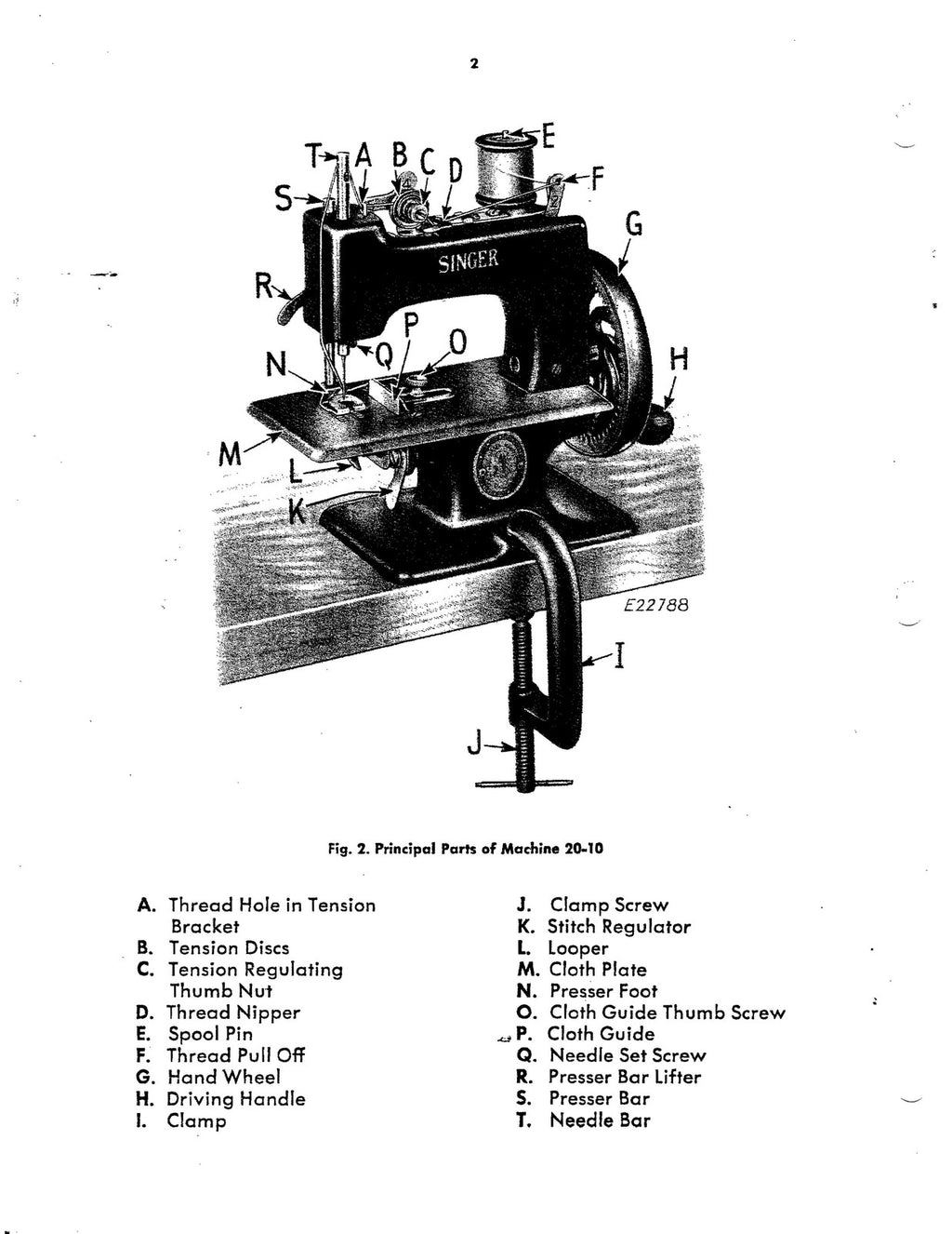 SINGER 20 Adjusters Manual - BOUND - COVERS - XL FOLDOUT PAGES