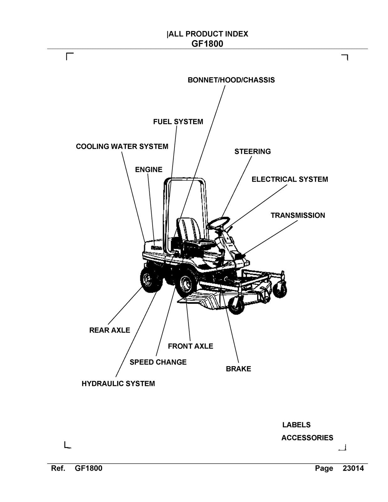 KUBOTA GF1800 Parts Manual - STEEL WIRE BOUND - PROTECTIVE COVERS