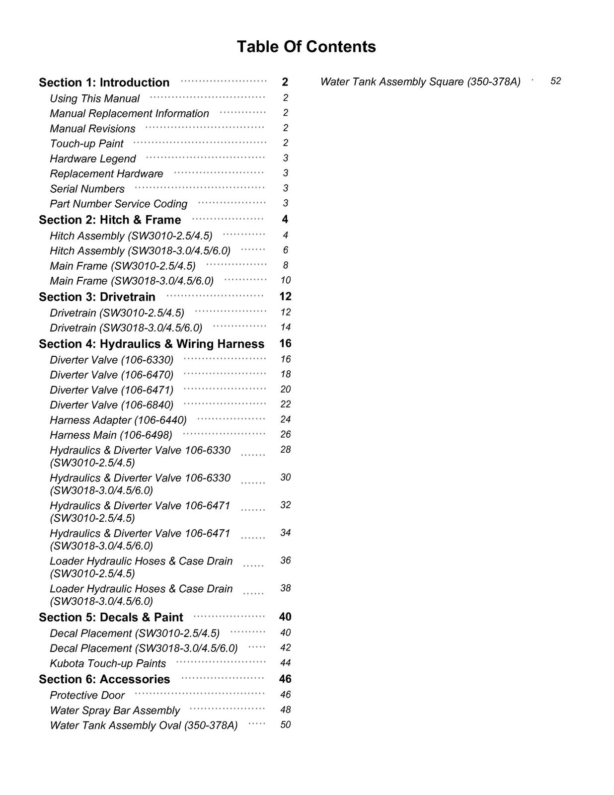 LAND PRIDE SW30 Series Road Saw Parts Manual 2026 - WIRE BOUND - TOUGH COVERS