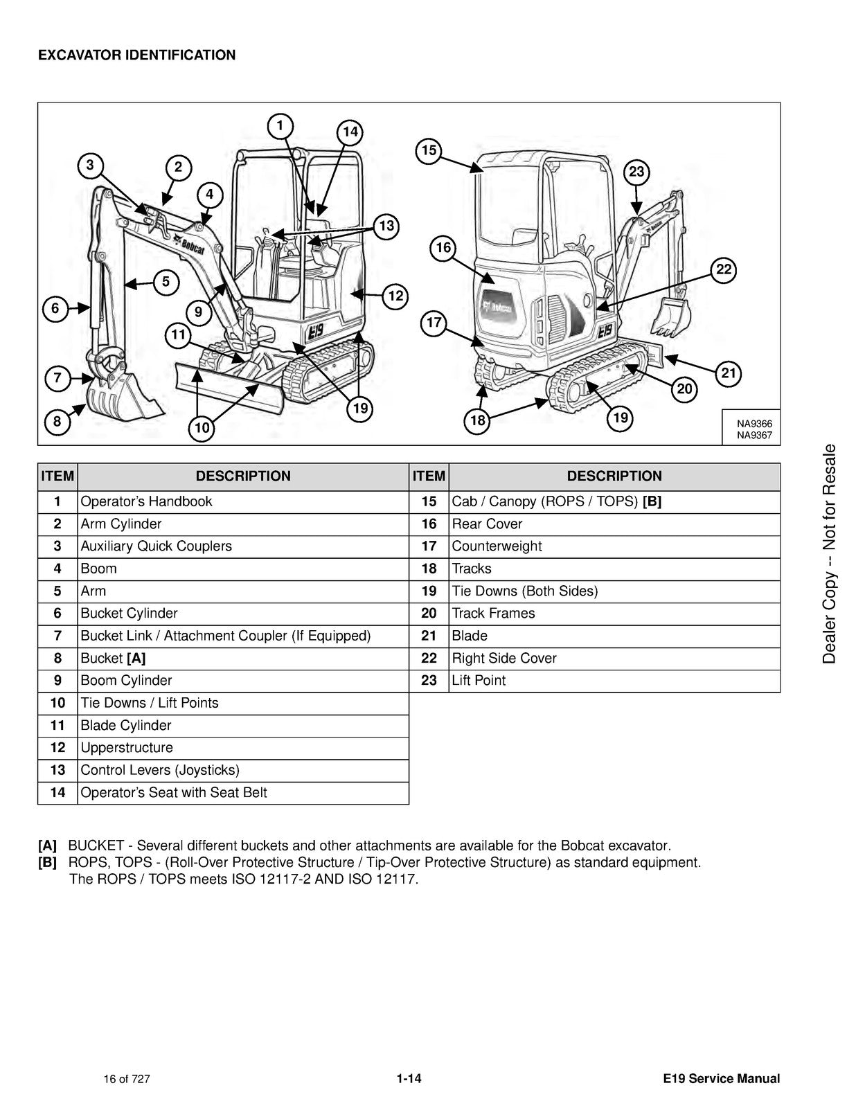BOBCAT E19 Excavator Service Manual 2018 - BOUND - COVERS - XL FOLDOUT PAGES