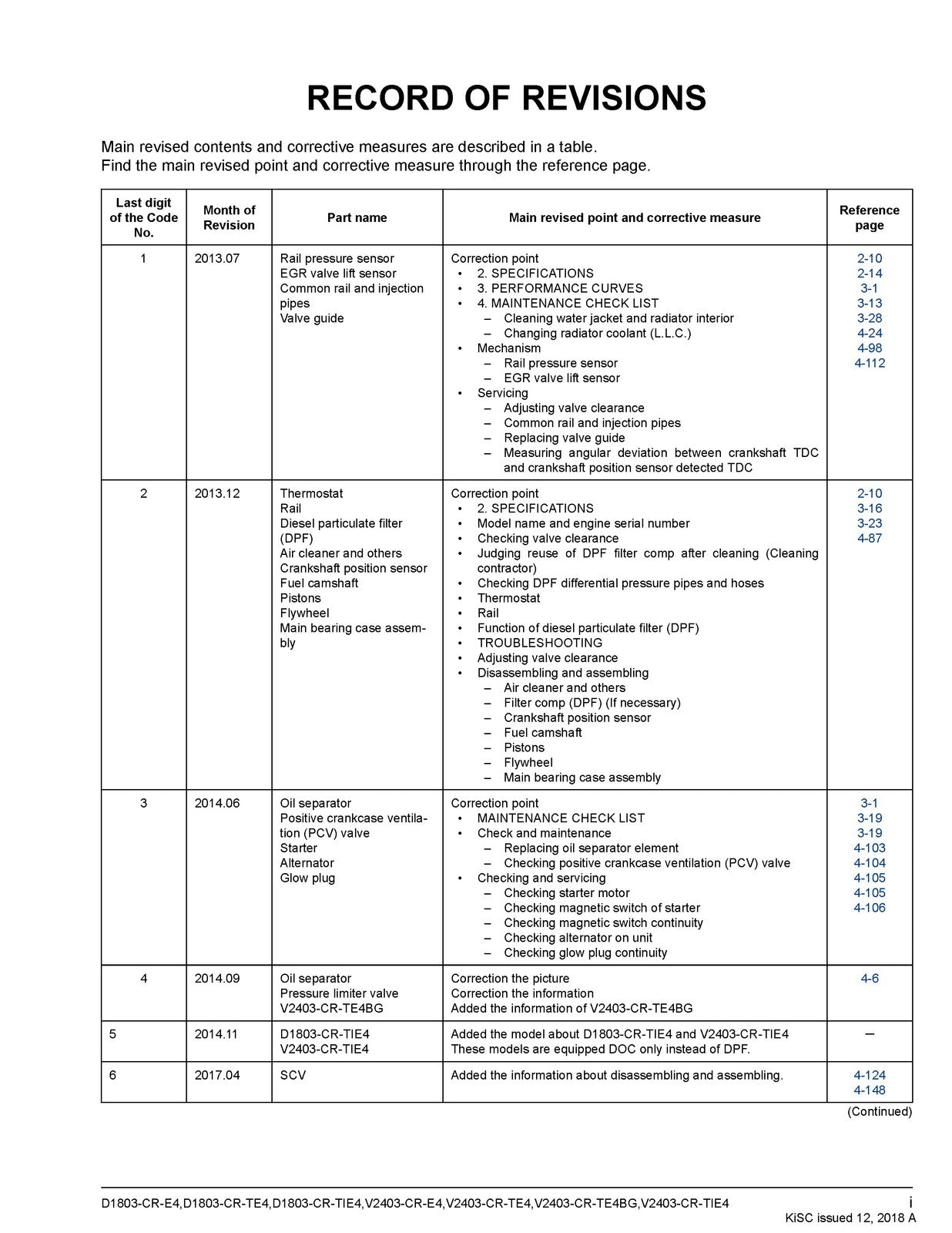 KUBOTA D1803-CR V2403-CR Diesel Engine Workshop Manual - WIRE BOUND - COVERS