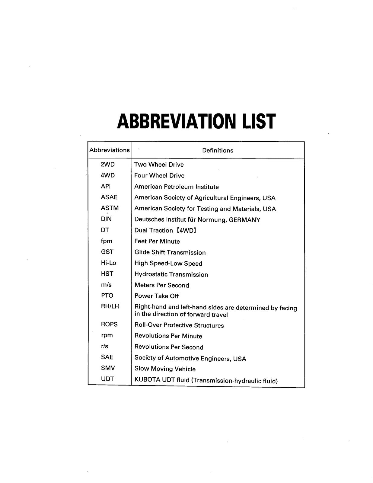 KUBOTA BH75 Backhoe Operators Manual - STEEL WIRE BOUND - PROTECTIVE COVERS