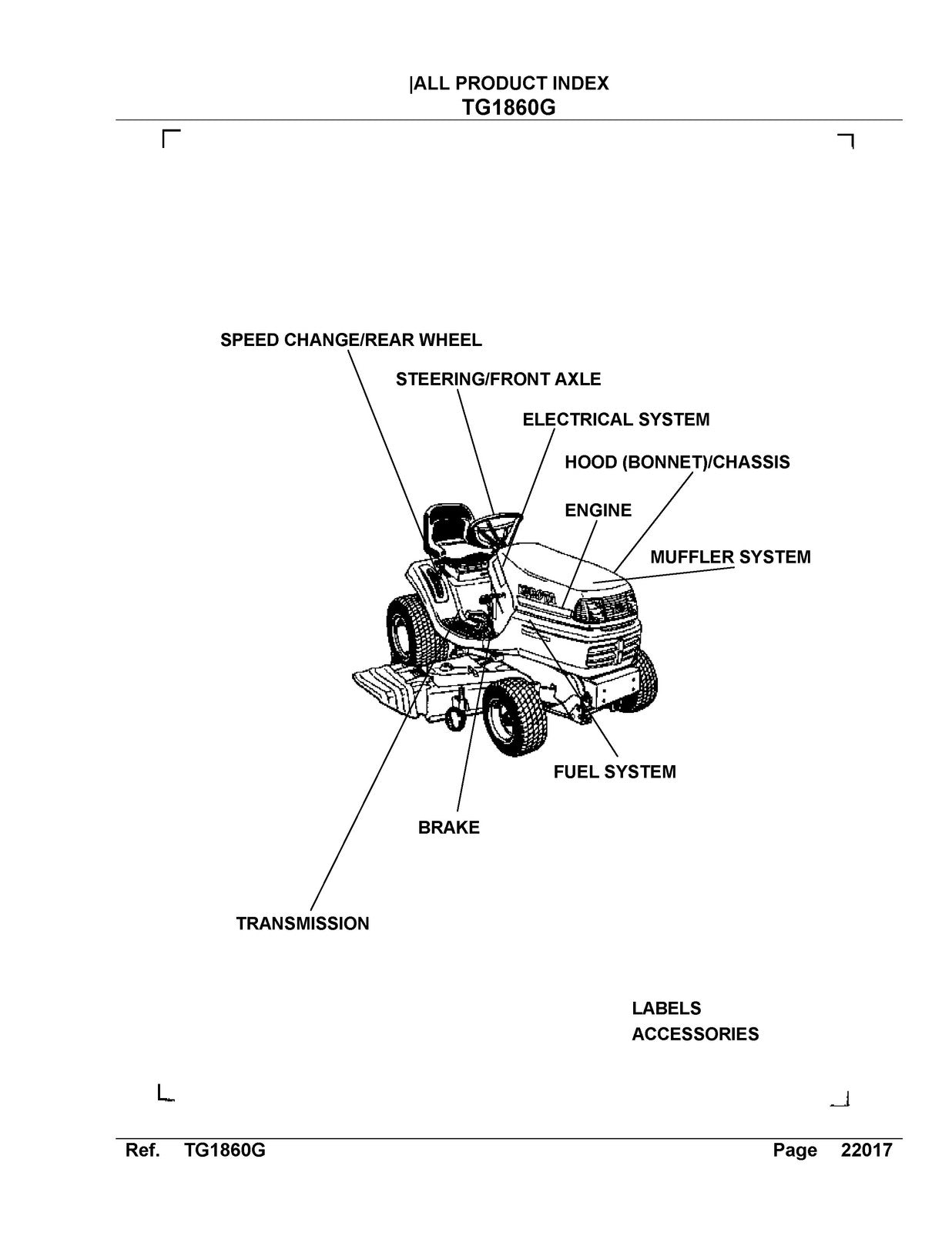 KUBOTA TG1860G Parts Manual - STEEL WIRE BOUND - PROTECTIVE COVERS