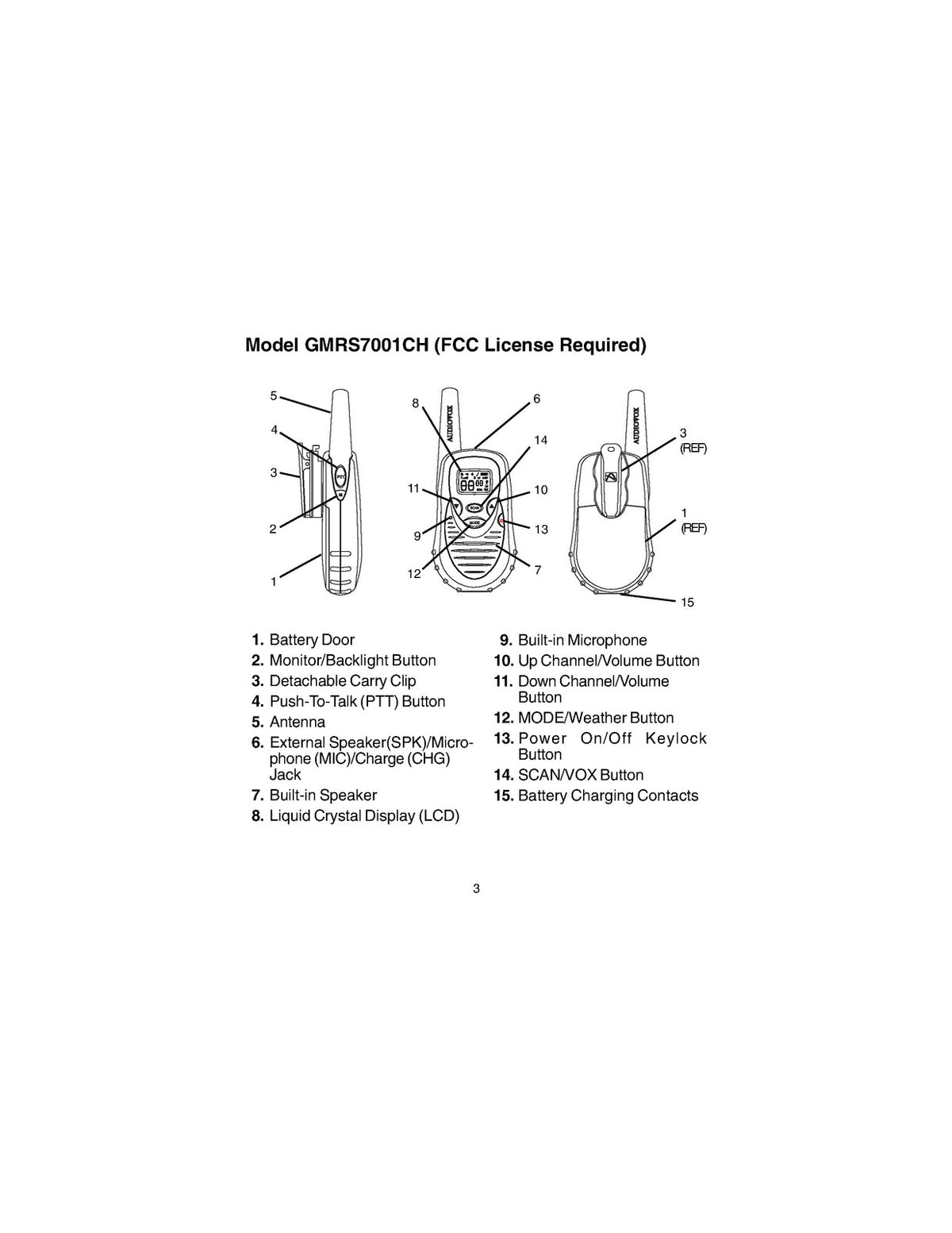 AUDIOVOX GMRS7001CH Radio Owners Manual 2003 - STEEL WIRE BOUND - TOUGH COVERS