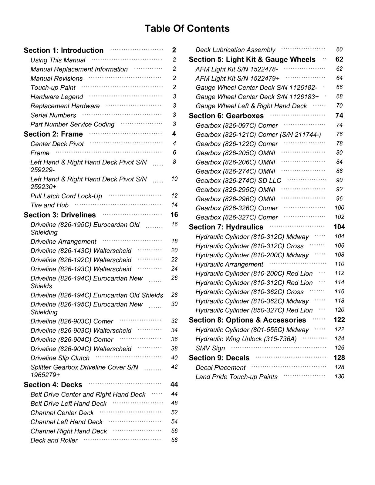 LAND PRIDE AFM4522 All-flex Mowers Parts Manual 2025 - WIRE BOUND - TOUGH COVERS