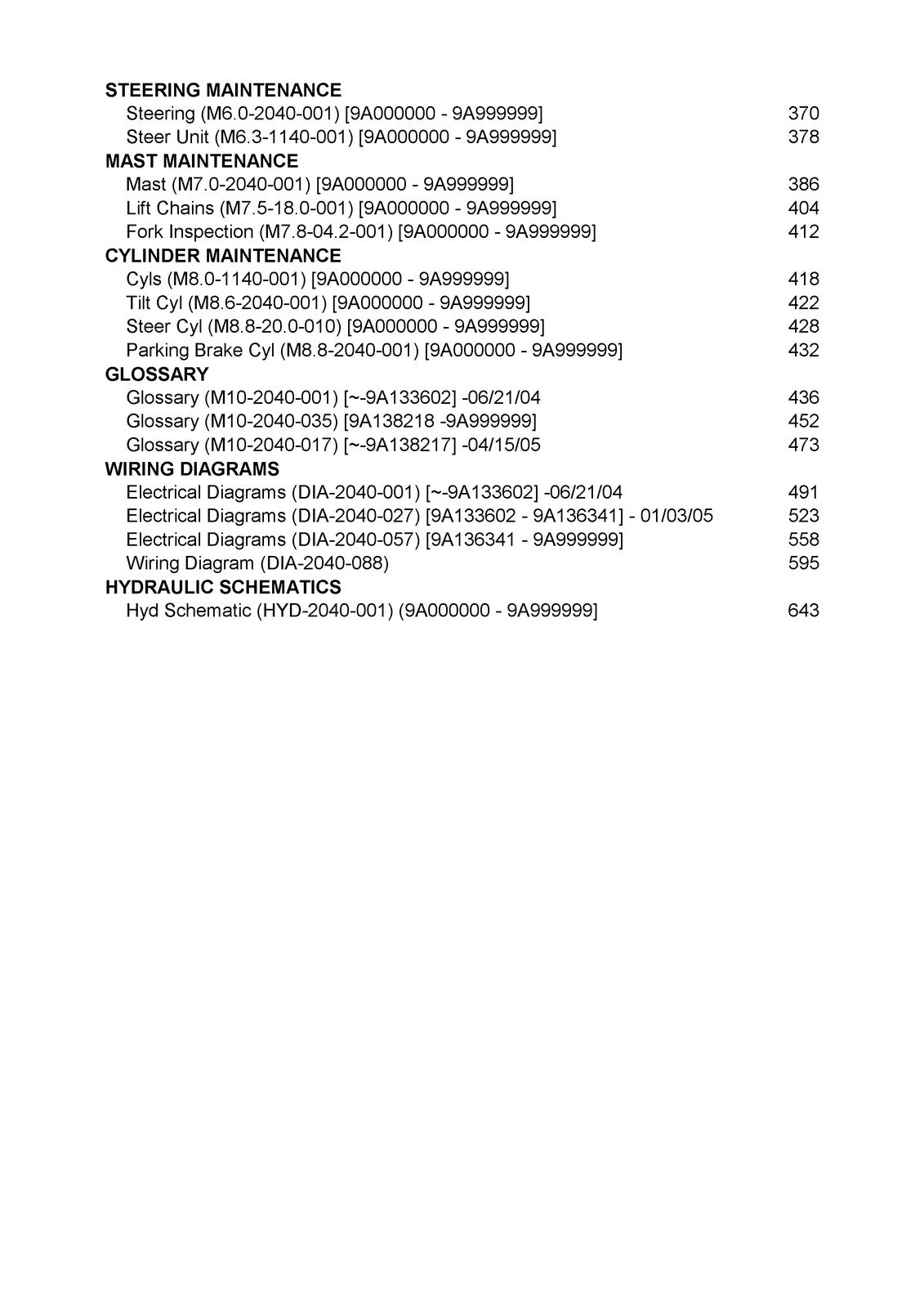 CROWN FC4000 Series Service Maintenance Manual - STEEL WIRE BOUND - TOUGH COVERS