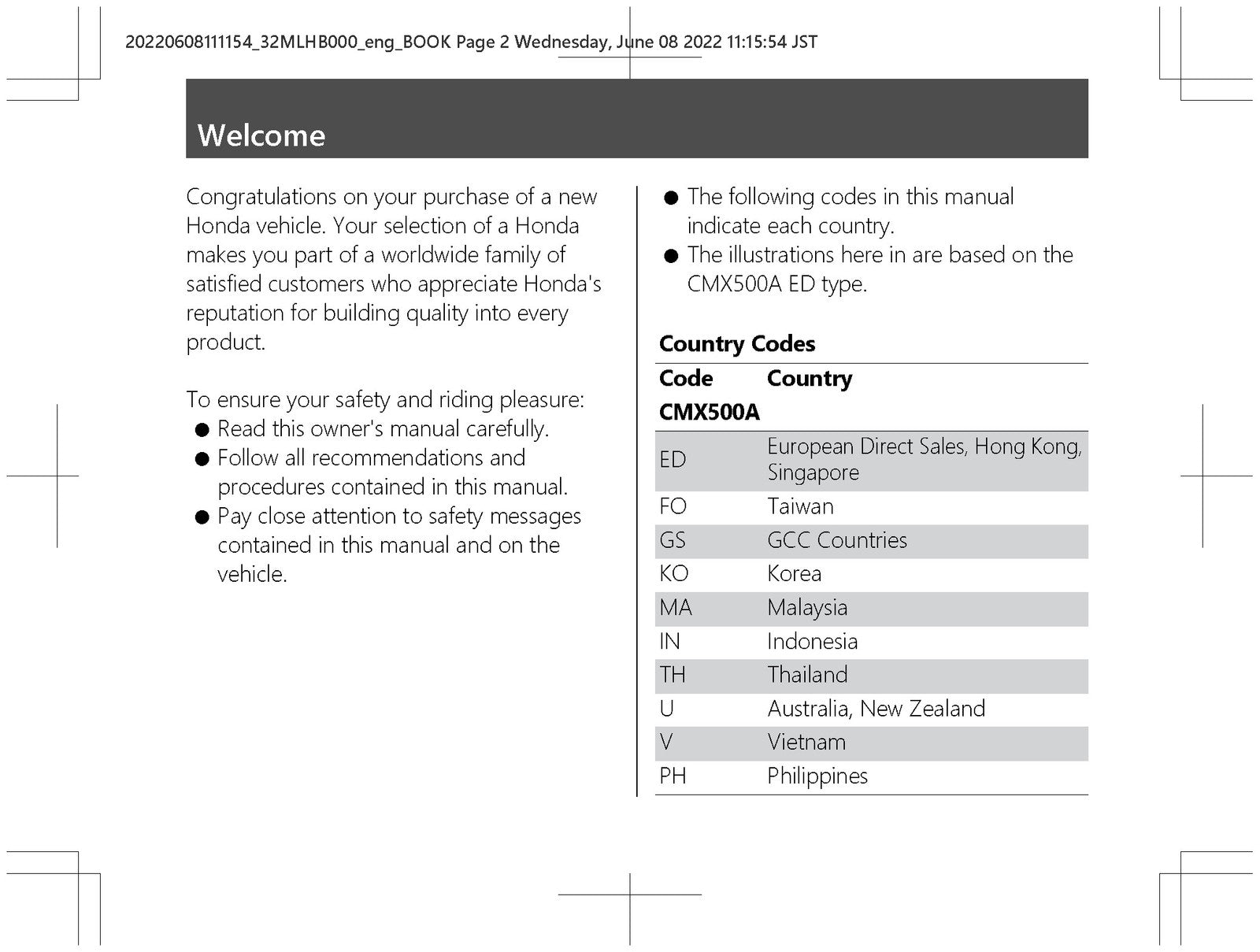 HONDA CMX500A CMX500A2 Owners Manual 2022 - STEEL WIRE BOUND - PROTECTIVE COVERS