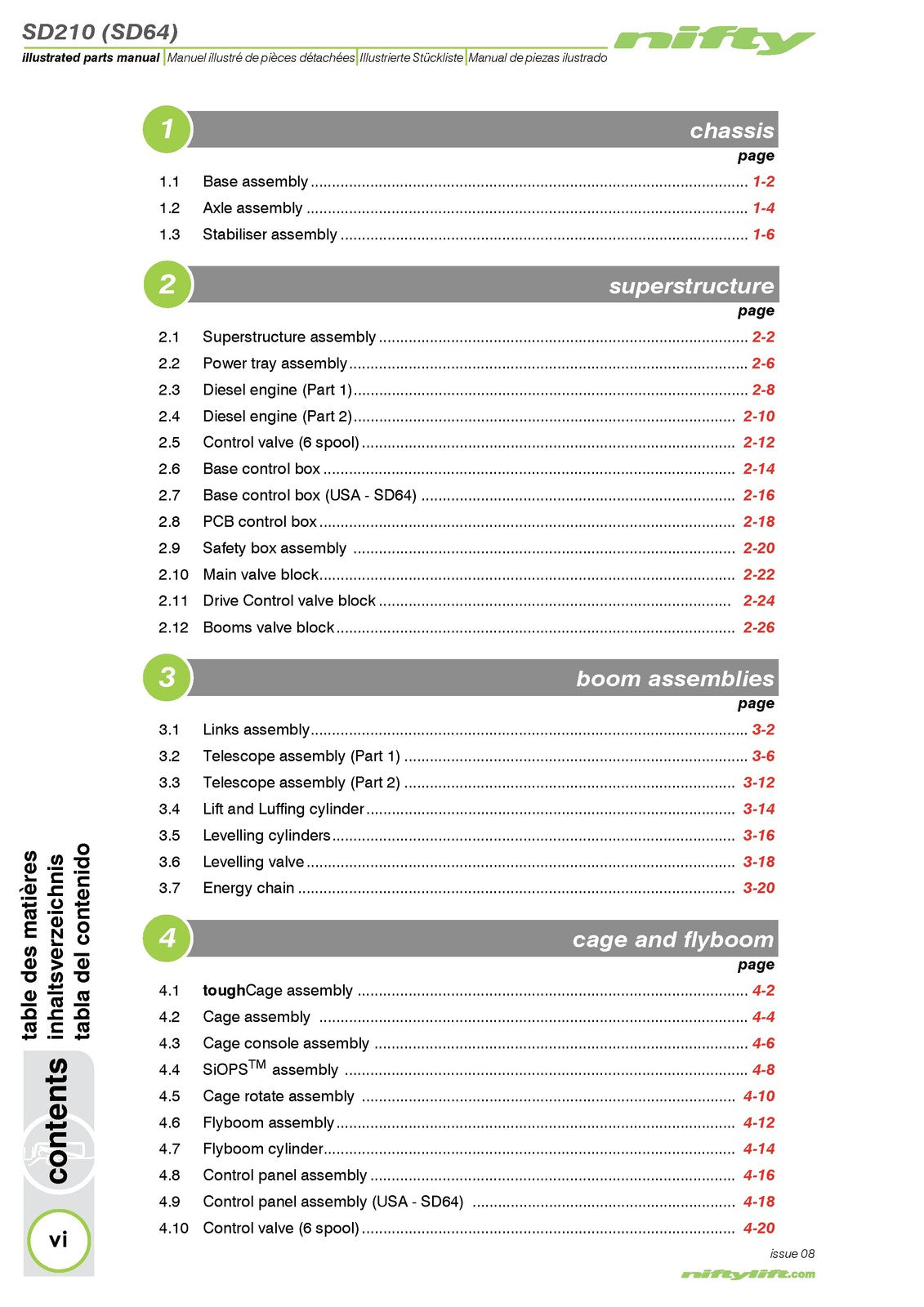 NIFTYLIFT SD210 SD64 Illustrated Parts Manual 2016 - WIRE BOUND - TOUGH COVERS