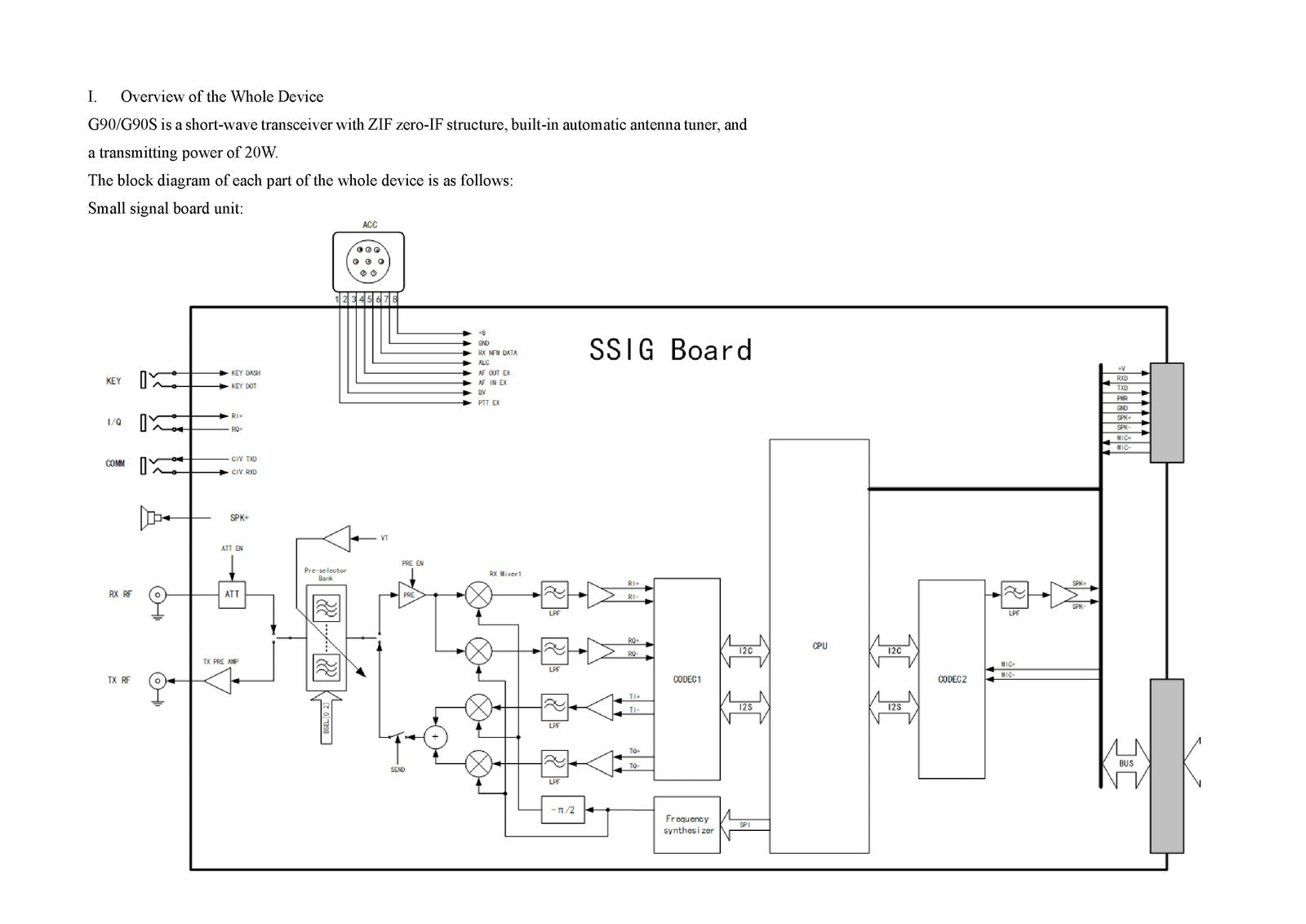 XIEGU G90 G90S Short-Wave Transceiver Maintenance Manual 2022 - WIRE BOUND