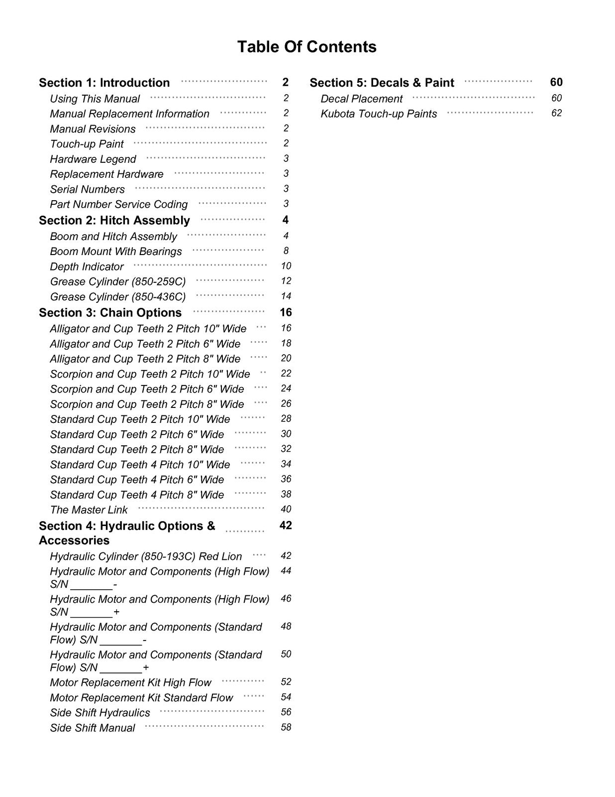 LAND PRIDE TR Series Trenchers Parts Manual 2025 - WIRE BOUND - TOUGH COVERS
