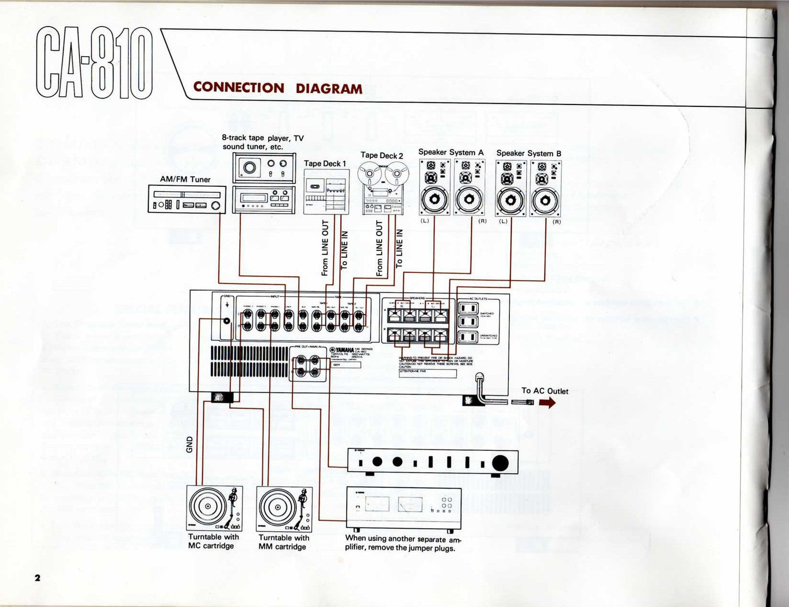 YAMAHA CA-810 Integrated Stereo Amplifier Owners Manual - WIRE BOUND - COVERS