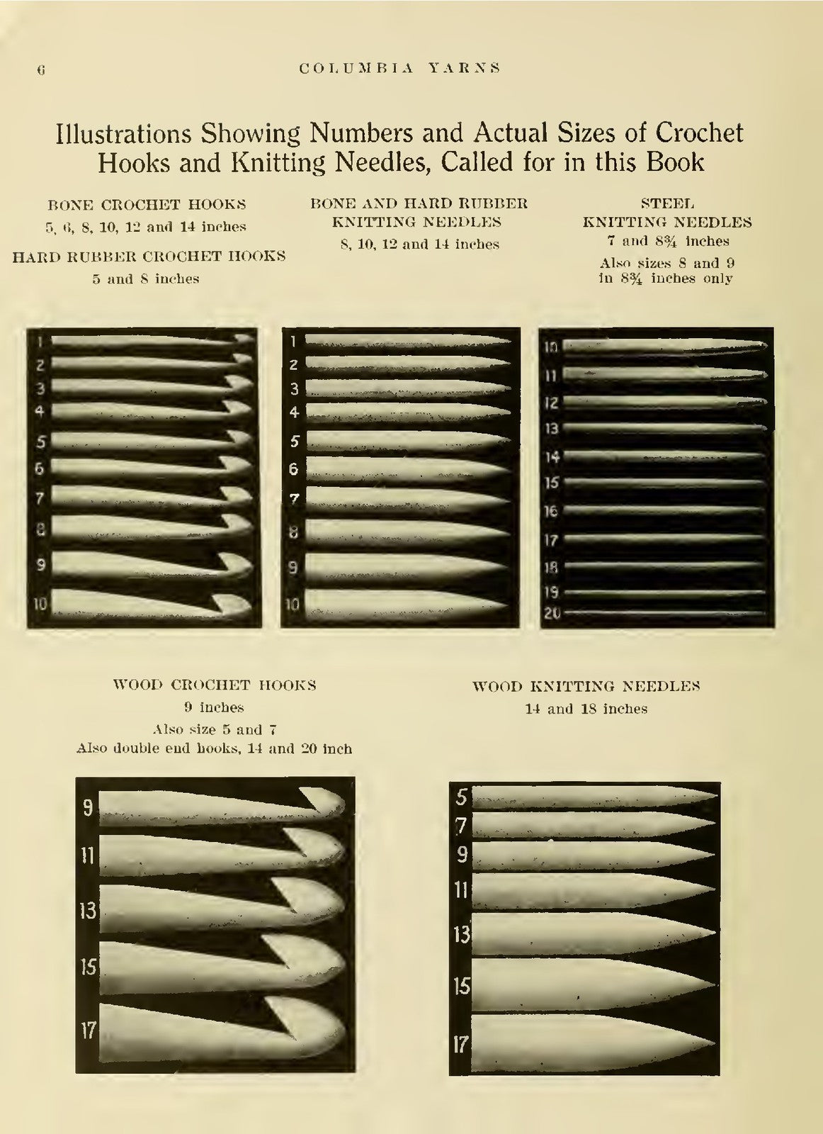COLUMBIA Book Of Yarns Knitting And Crocheting Manual 1915 - WIRE BOUND - COVERS