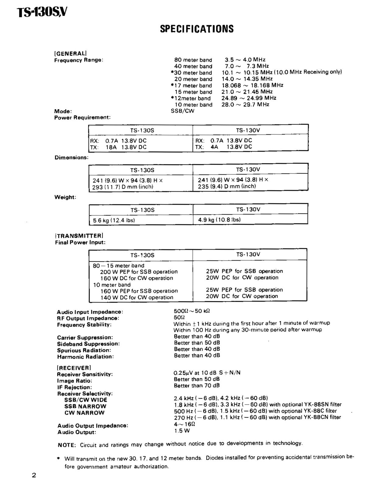 KENWOOD TS-130S TS-130V VFO-120 AT-130 Transceiver Service Manual, FOLDOUTS