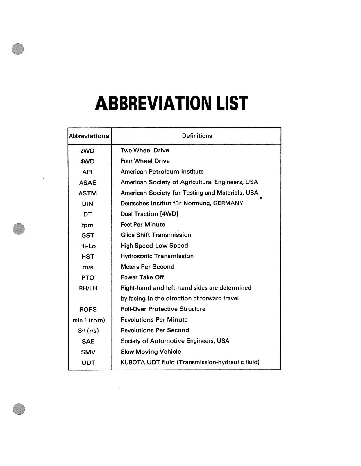 KUBOTA LA272 LA302 LA352 LA402 Front Loader Operators Manual - WIRE BOUND