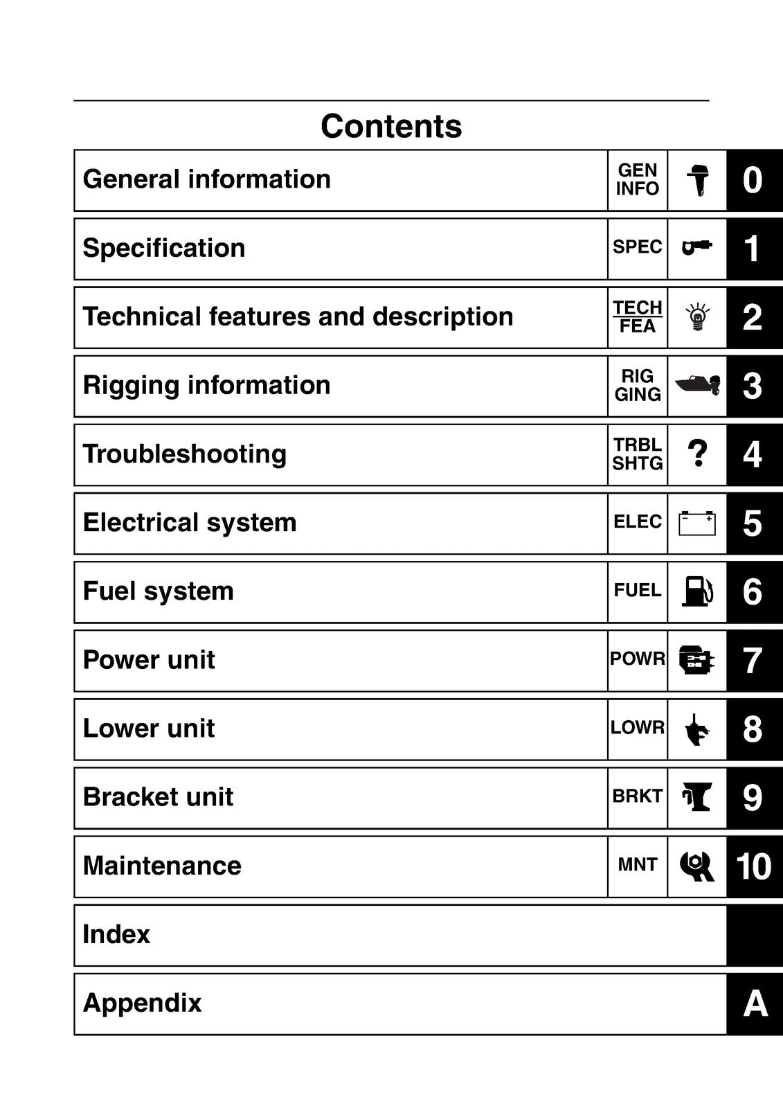 YAMAHA F150B FL150B Outboard Motor Service Manual 2008, BOUND, COVERS, FOLDOUTS