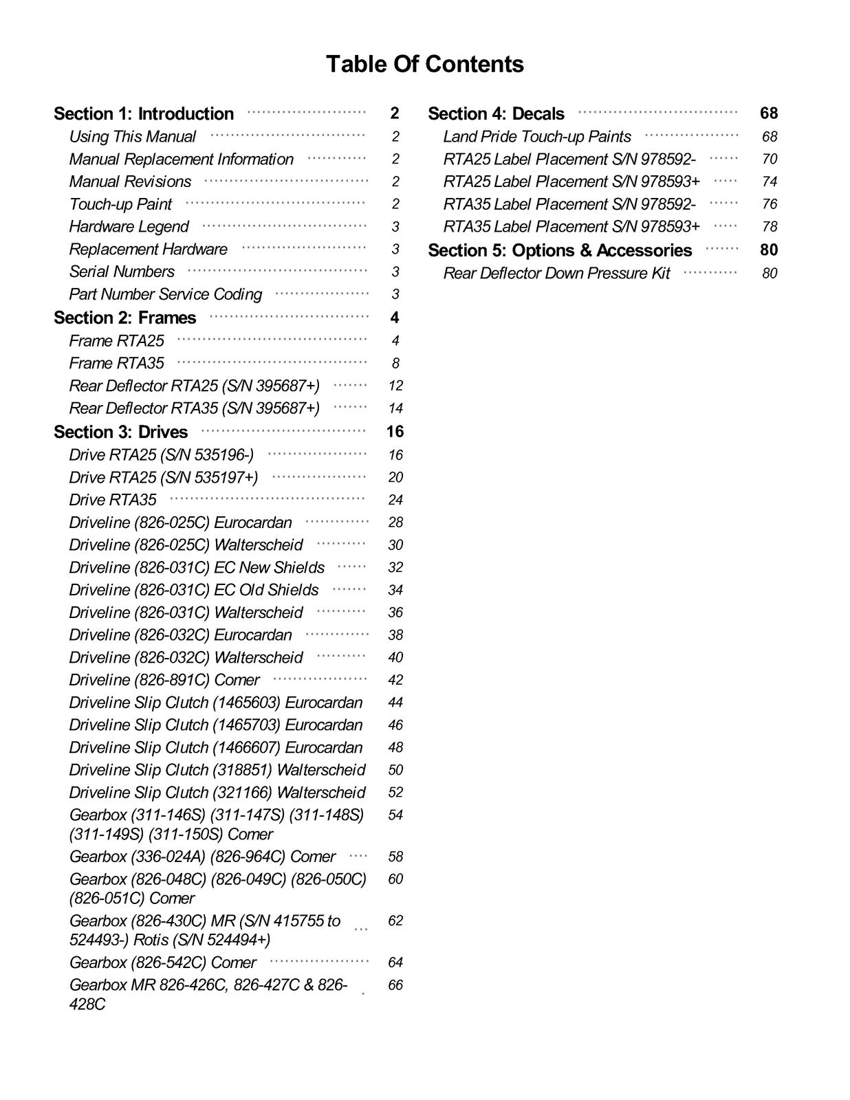 LAND PRIDE RTA2570 Forward Rotation Rotary Tillers Parts Manual 2023 - BOUND