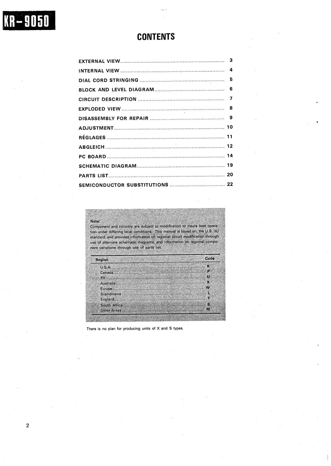 KENWOOD KR-9050 Stereo Receiver Service Manual - STEEL WIRE BOUND - TOUGH COVERS