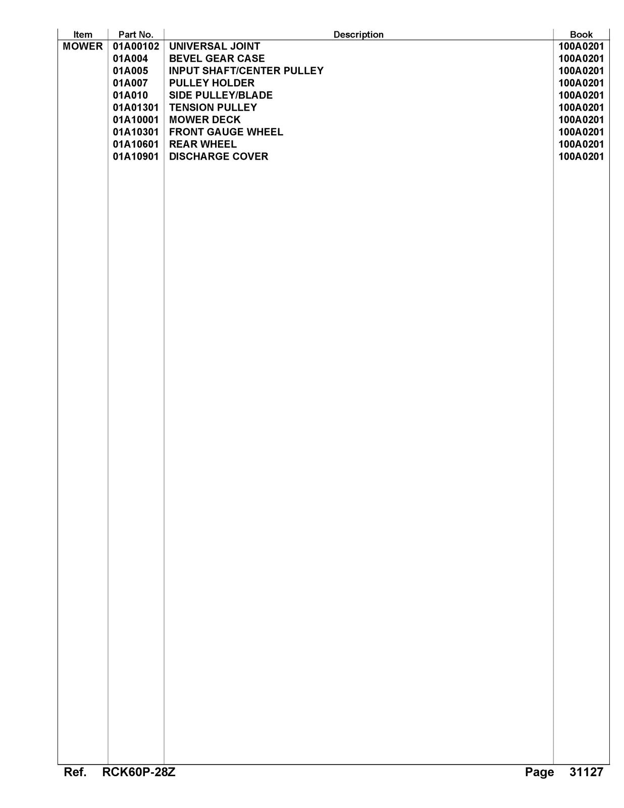 KUBOTA RCK60P-28Z Pro Parts Manual - STEEL WIRE BOUND - PROTECTIVE COVERS