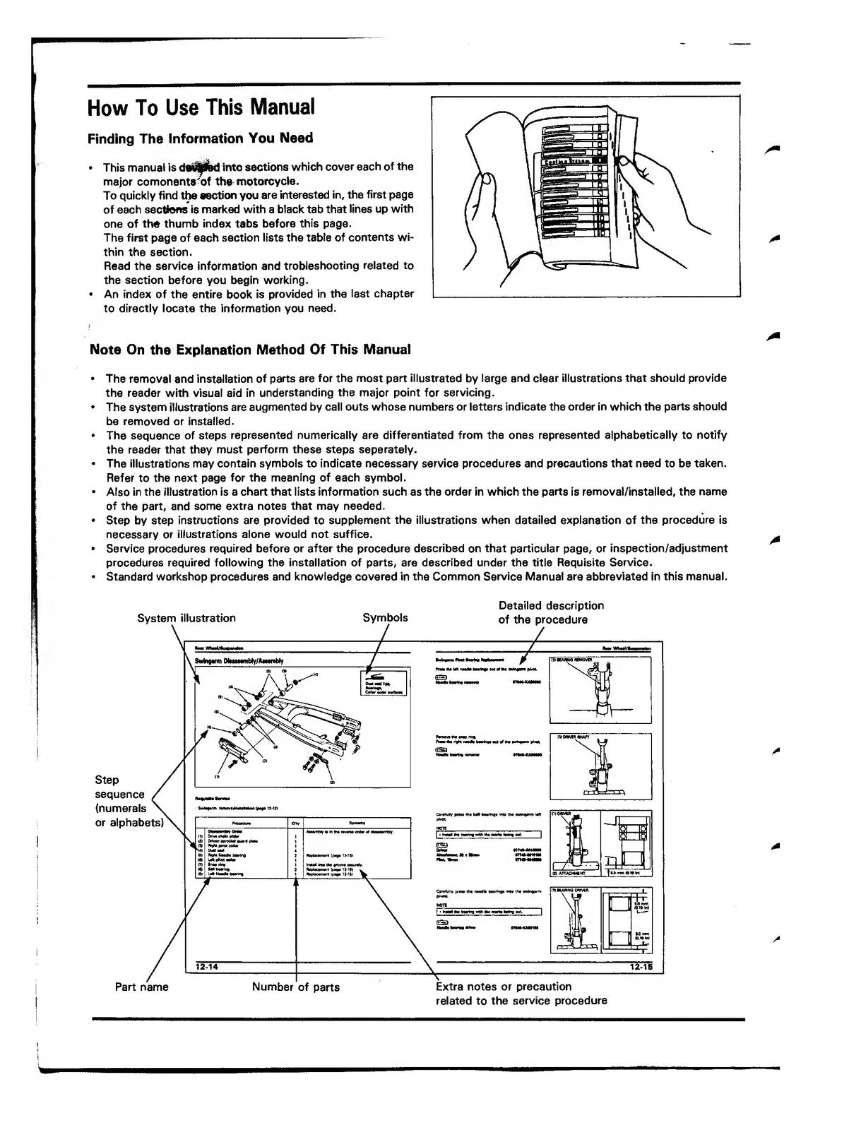 HONDA VF750C CD Magna Service Manual 1994 - STEEL WIRE BOUND - PROTECTIVE COVERS