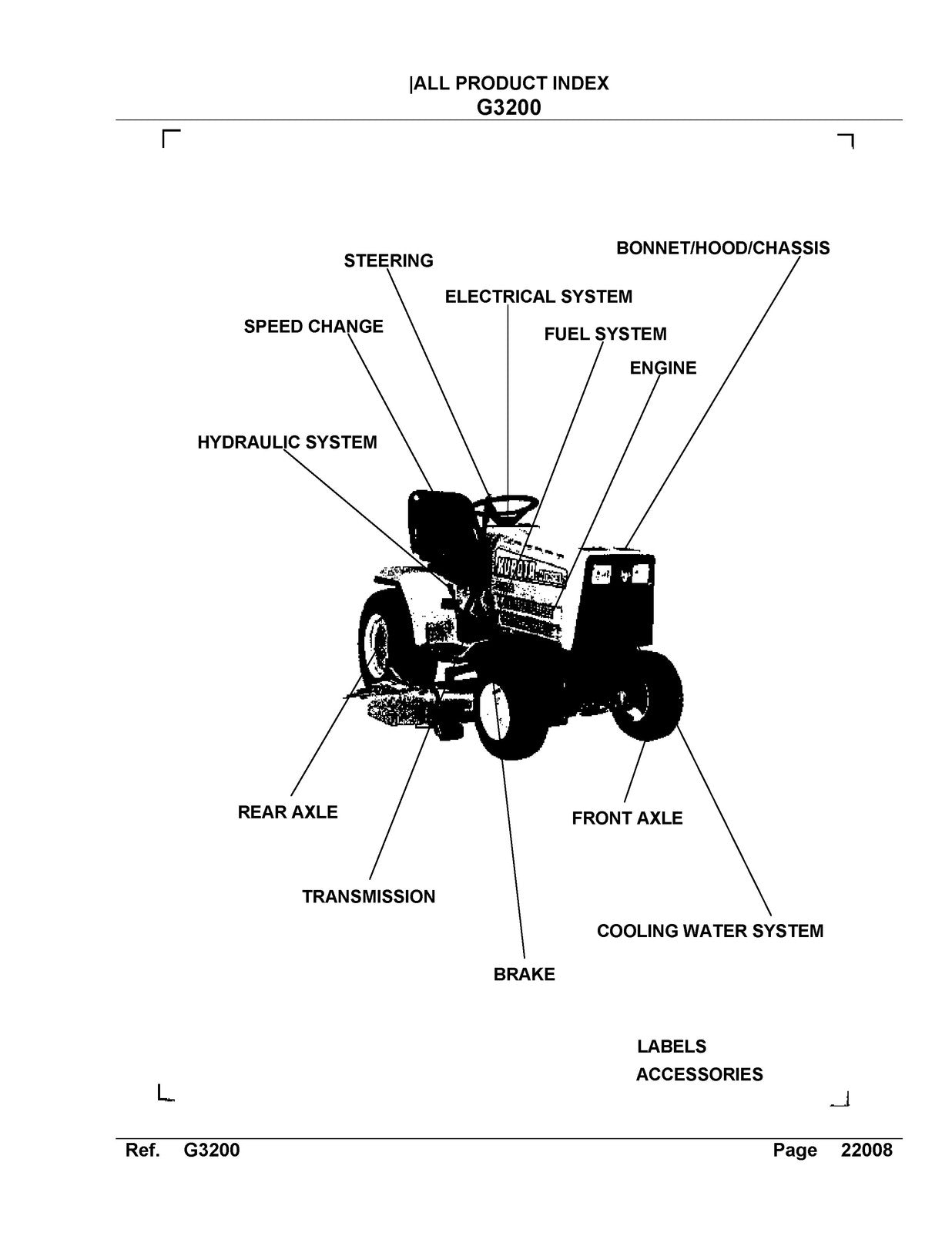 KUBOTA G3200 Parts Manual - STEEL WIRE BOUND - PROTECTIVE COVERS