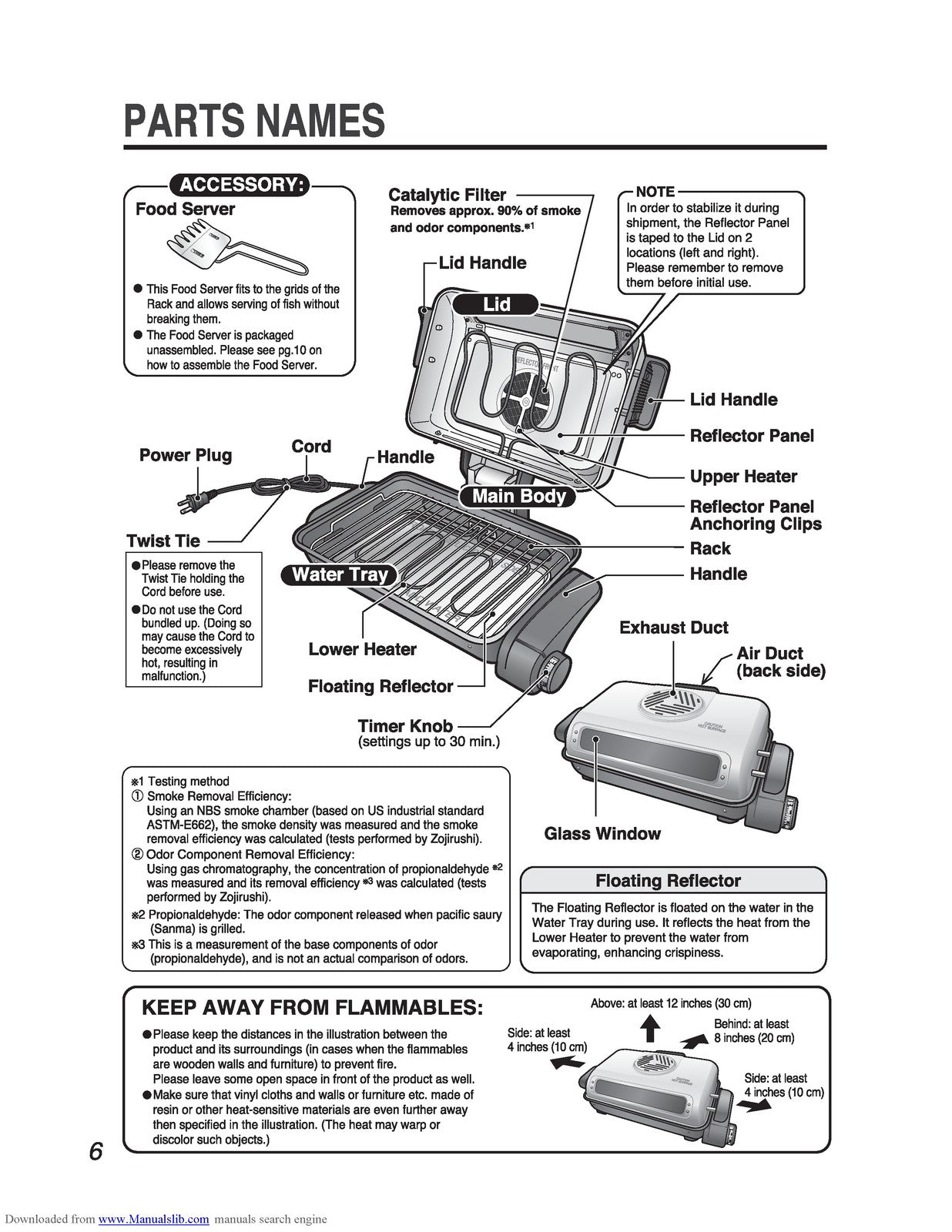 ZOJIRUSHI EF-VPC40 Fish Roaster Operating Instructions Manual - WIRE BOUND