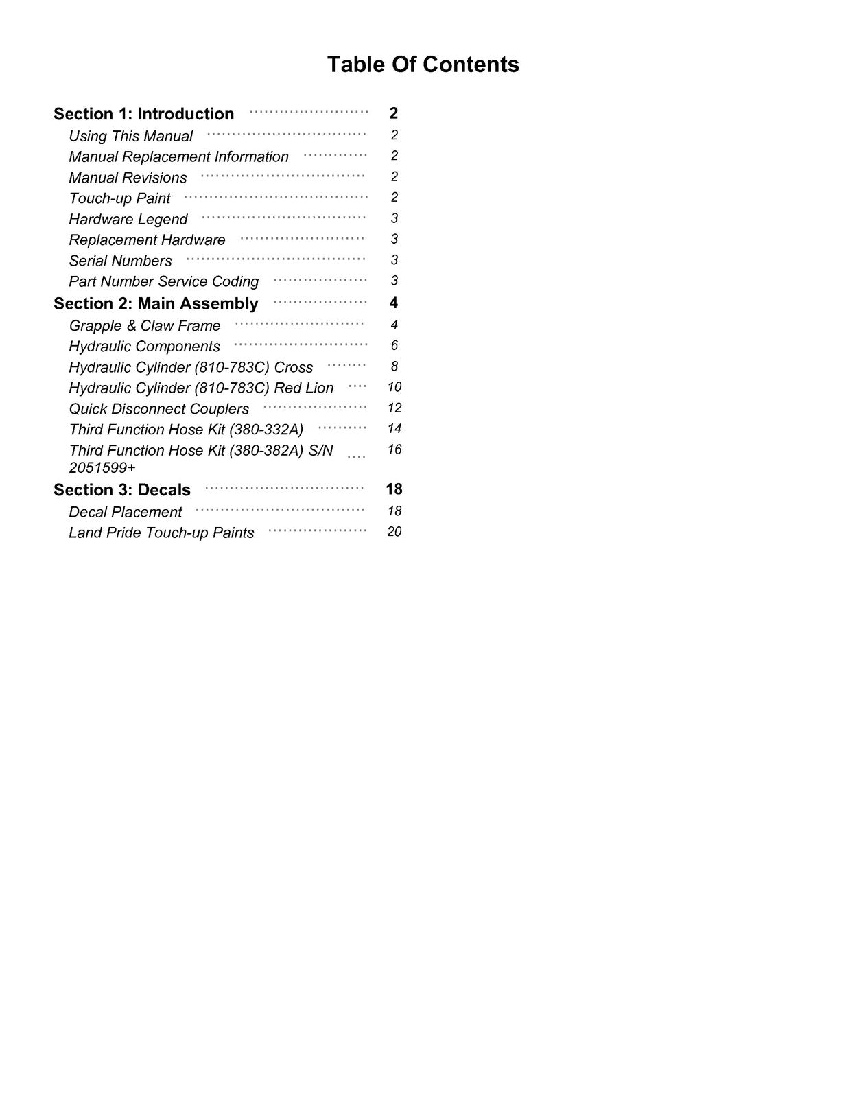 LAND PRIDE SGC15 Series Claw Grapples Parts Manual 2025 - WIRE BOUND - COVERS