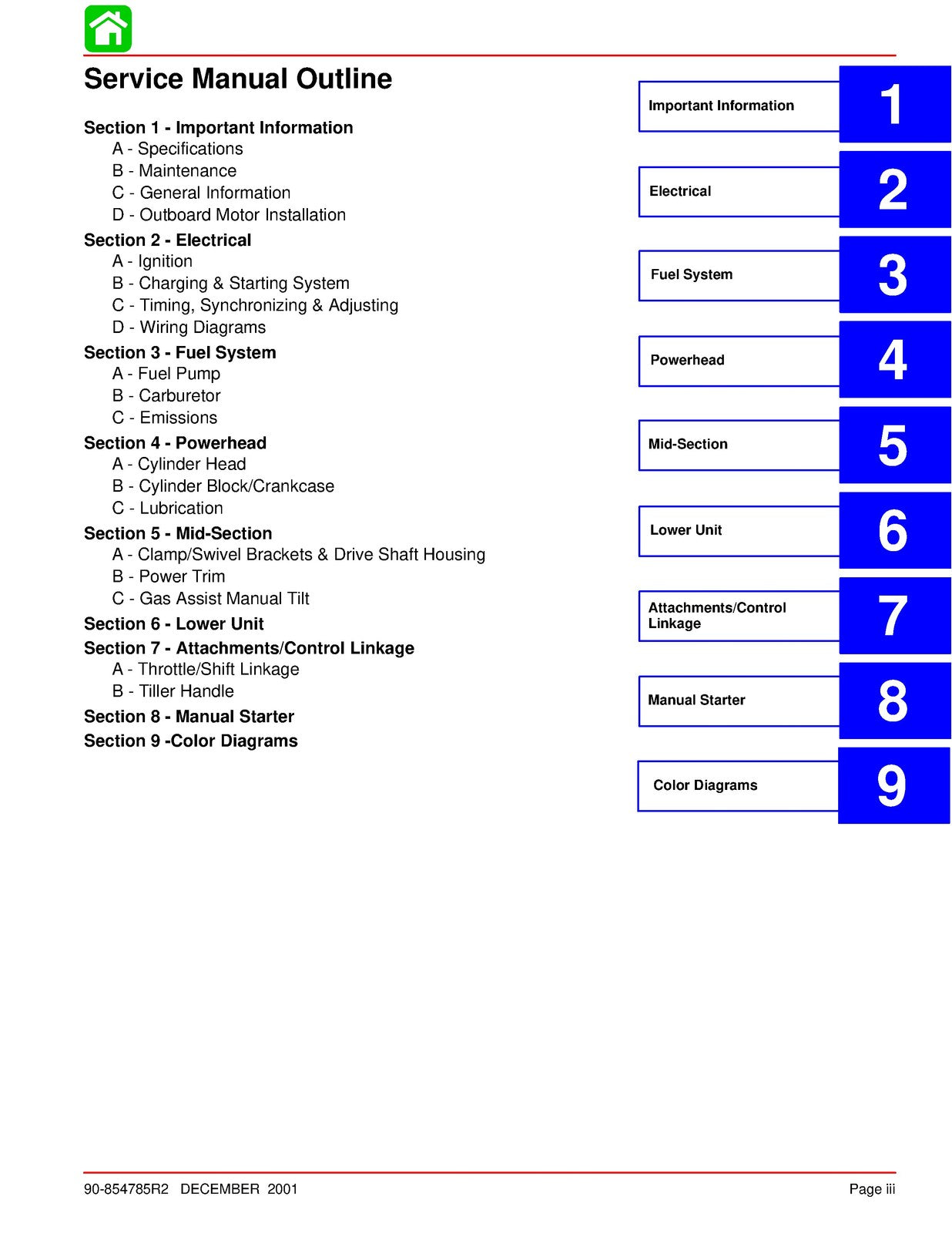 MERCURY 25 BigFoot FourStroke Outboard Service Manual 1998, FOLDOUTS