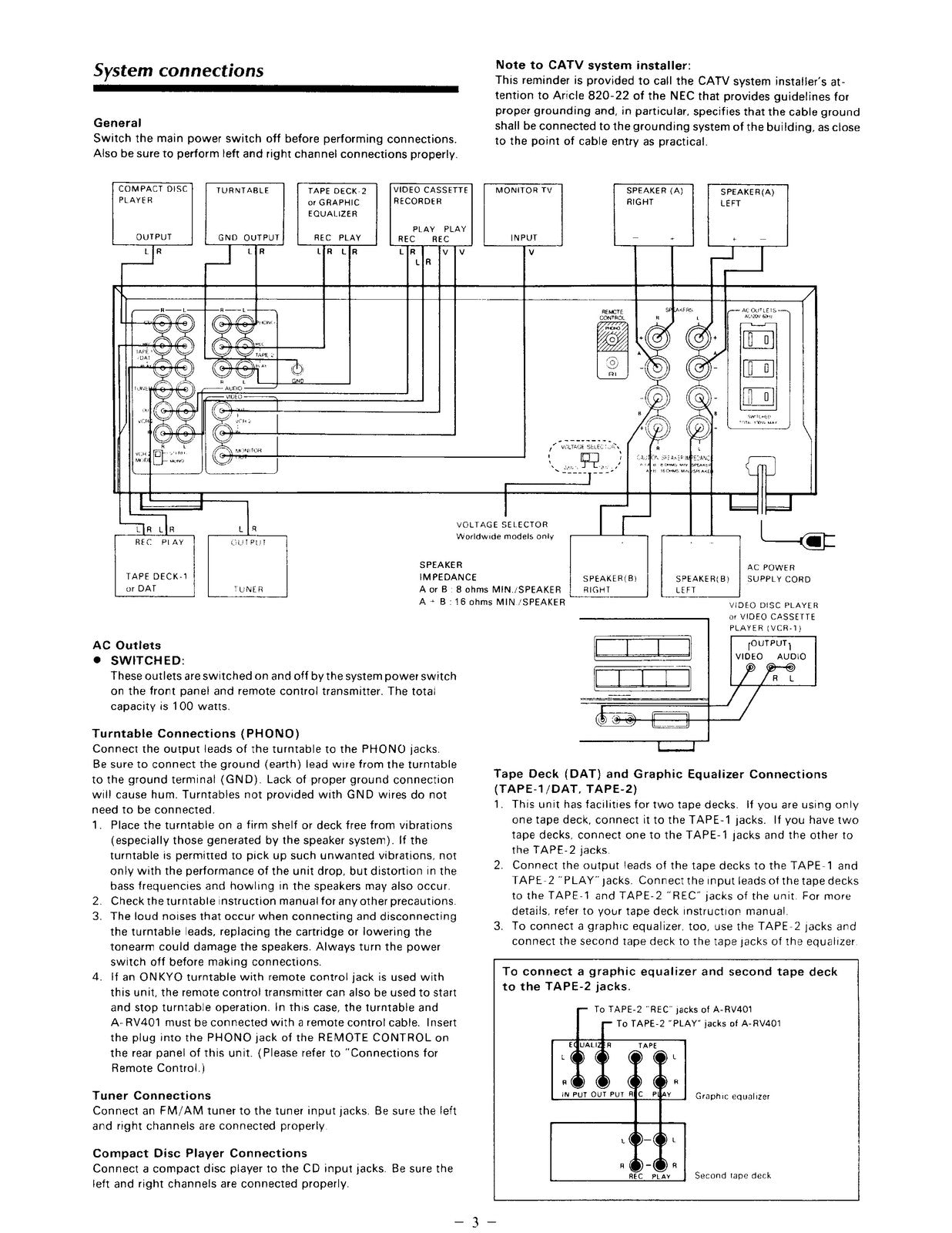 ONKYO A-RV401 Integrated Stereo Amplifier Instruction Manual - WIRE BOUND