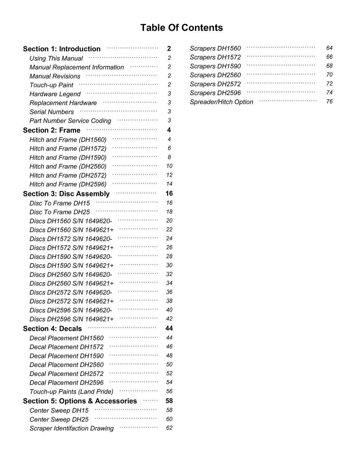 LAND PRIDE DH15 Series Disc Harrows Parts Manual 2026 - WIRE BOUND - COVERS