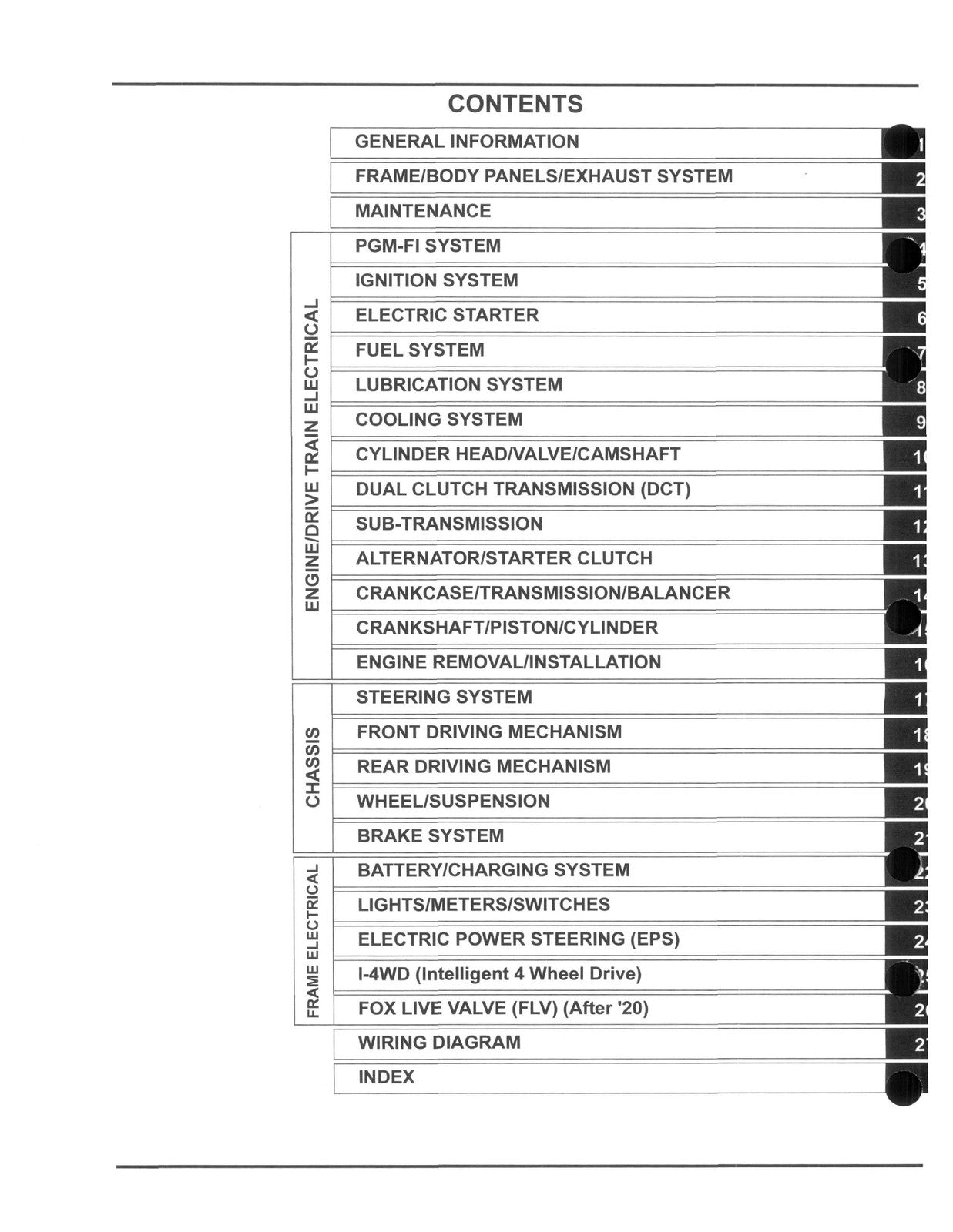 HONDA Talon 1000 Service Manual 2019-2024 - BOUND - COVERS - XL FOLDOUT PAGES