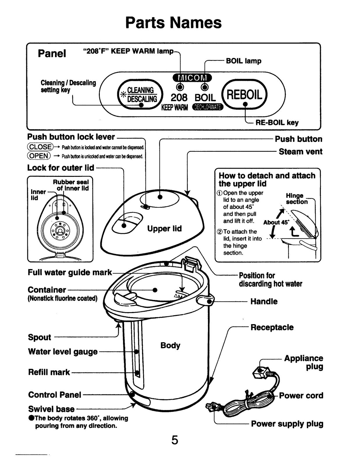 ZOJIRUSHI CW-PZC22 CW-PZC30 Electric Air Pot Operating Instructions Manual