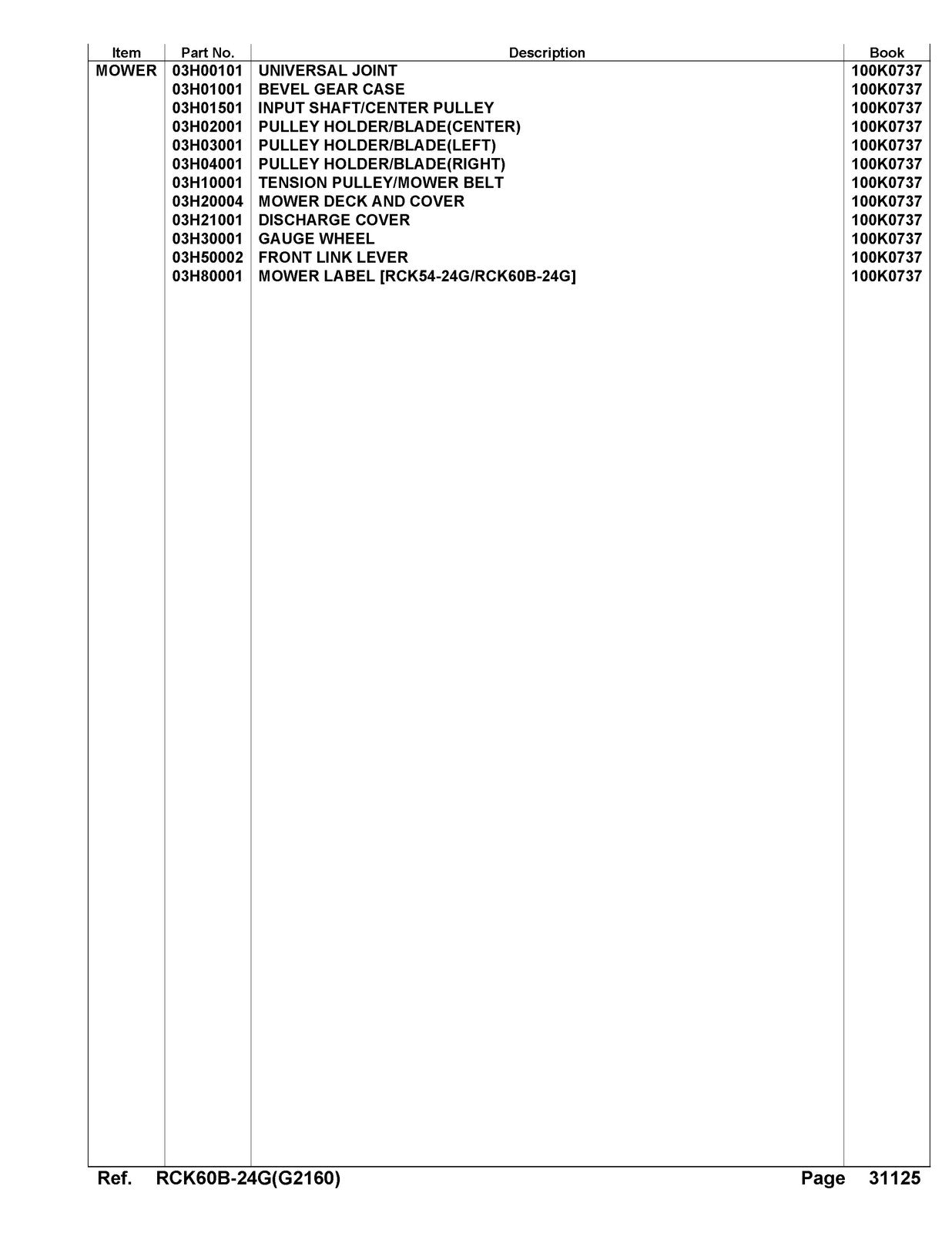 KUBOTA RCK60B-24G Parts Manual - STEEL WIRE BOUND - PROTECTIVE COVERS