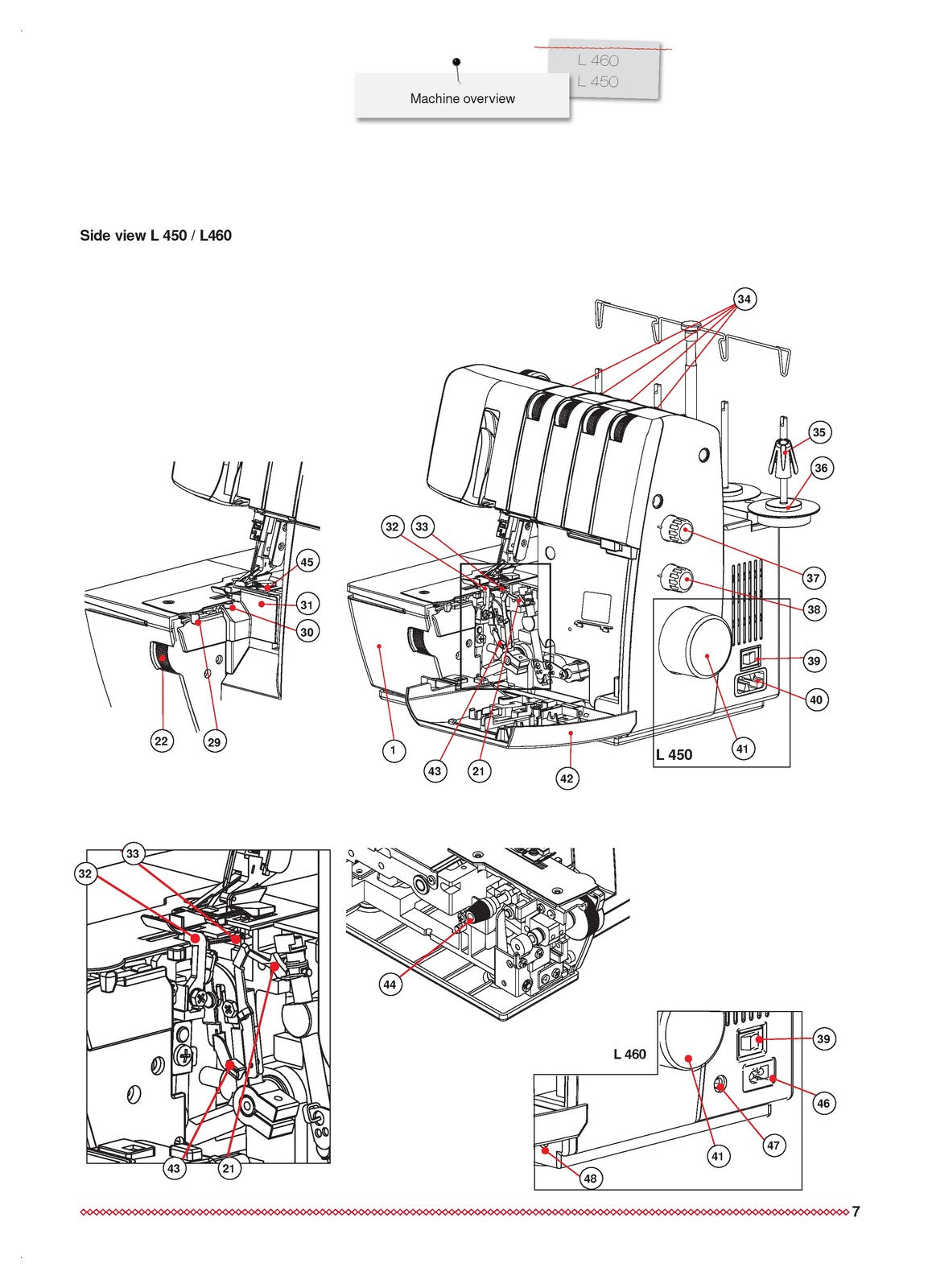 BERNINA L 450 L 460 Serger Instruction Manual - STEEL WIRE BOUND - TOUGH COVERS