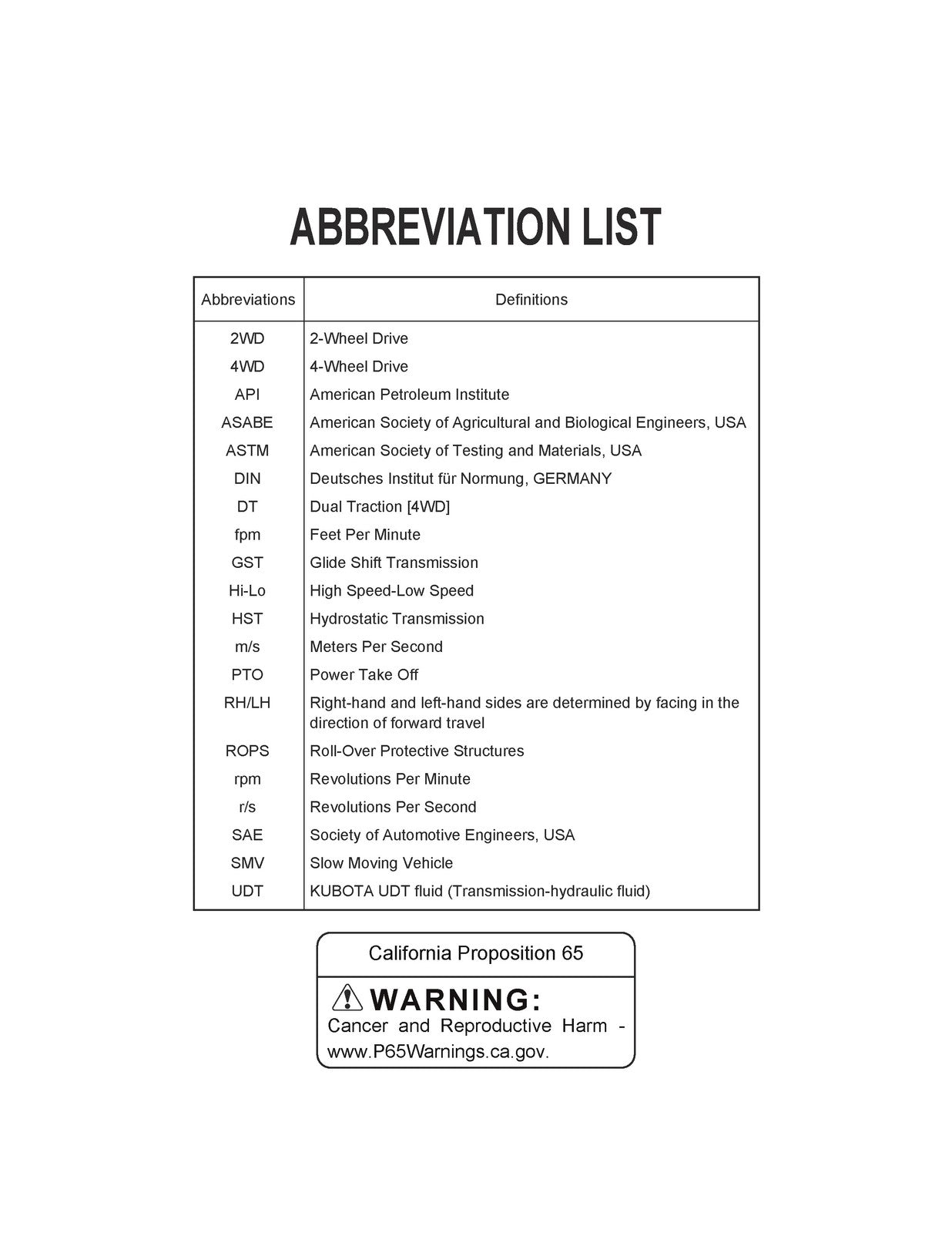 KUBOTA LA535 Front Loader Operators Manual 2020 - BOUND - COVERS - XL FOLDOUTS