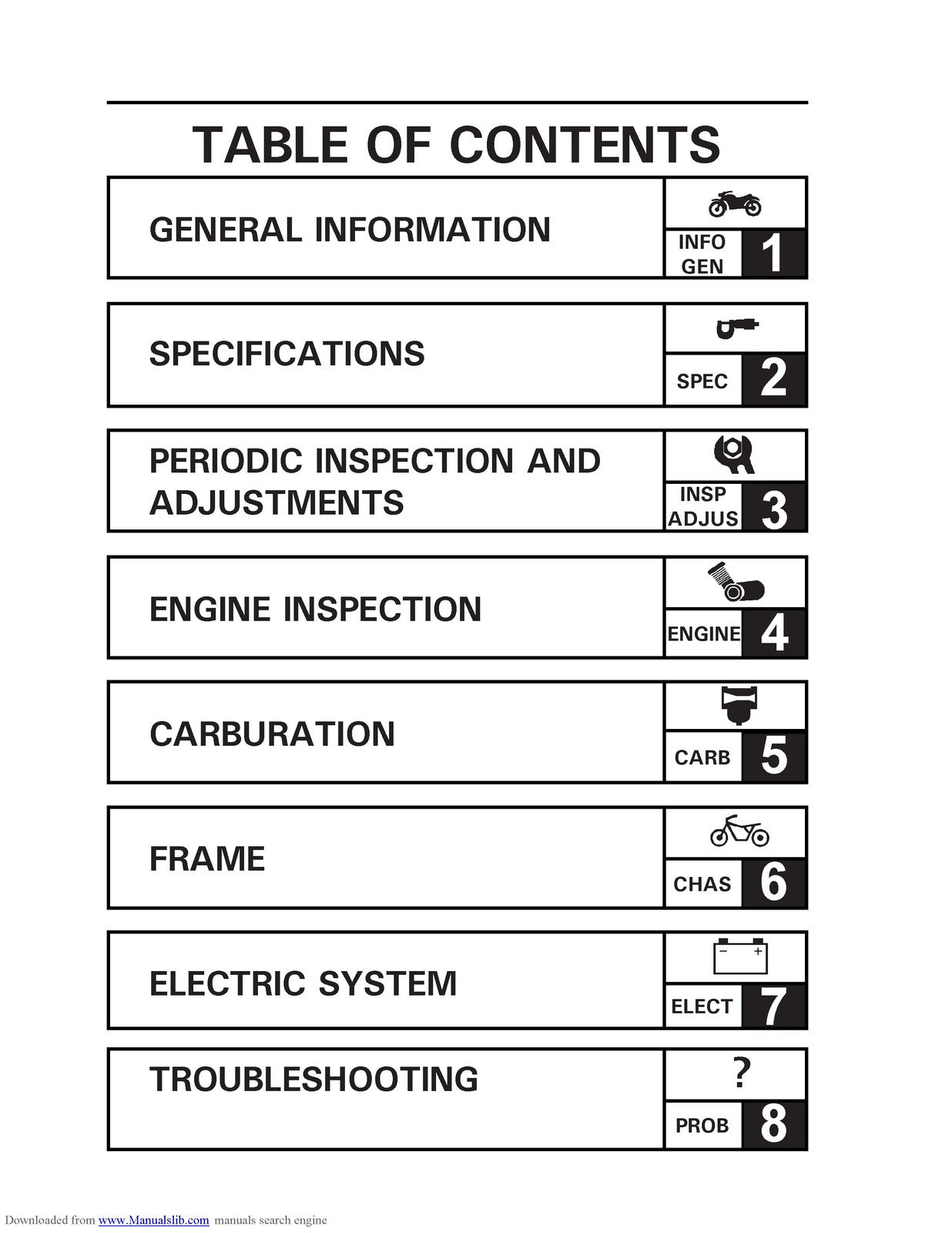 YAMAHA TTR230 Motorcycle Service Manual 2005 - STEEL WIRE BOUND - TOUGH COVERS