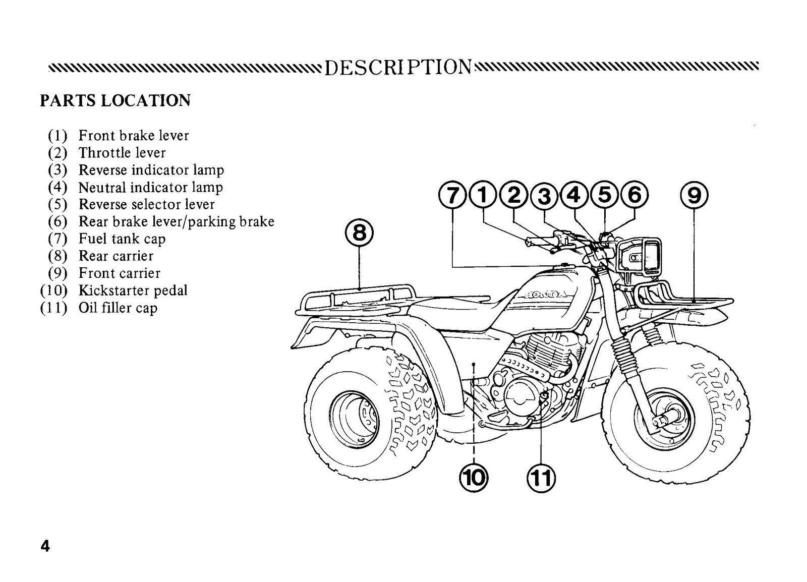 HONDA ATC Super Red 250 Owners Manual 1984 - STEEL WIRE BOUND - TOUGH COVERS
