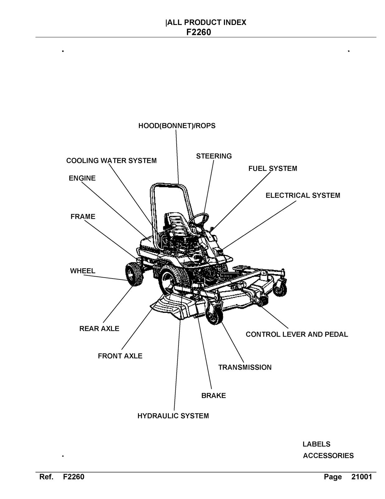 ISEKI F2260 Tractor Illustrated Parts List Manual - WIRE BOUND - TOUGH COVERS