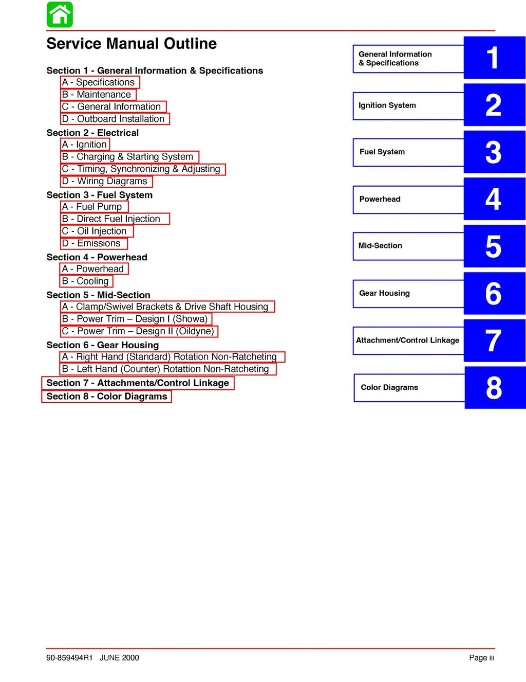 MERCURY 115 135 150 175 OPTIMAX DIR FUEL INJ SERVICE MANUAL, COVERS, FOLDOUTS