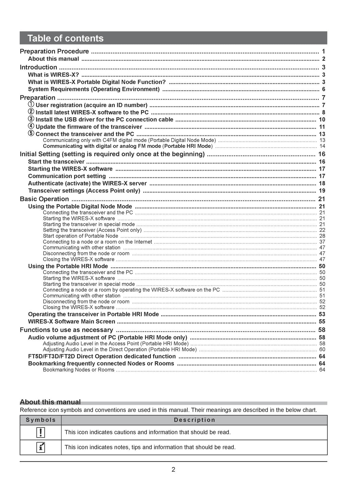 YAESU WIRES-X Portable Digital Node Function Instruction Manual - WIRE BOUND