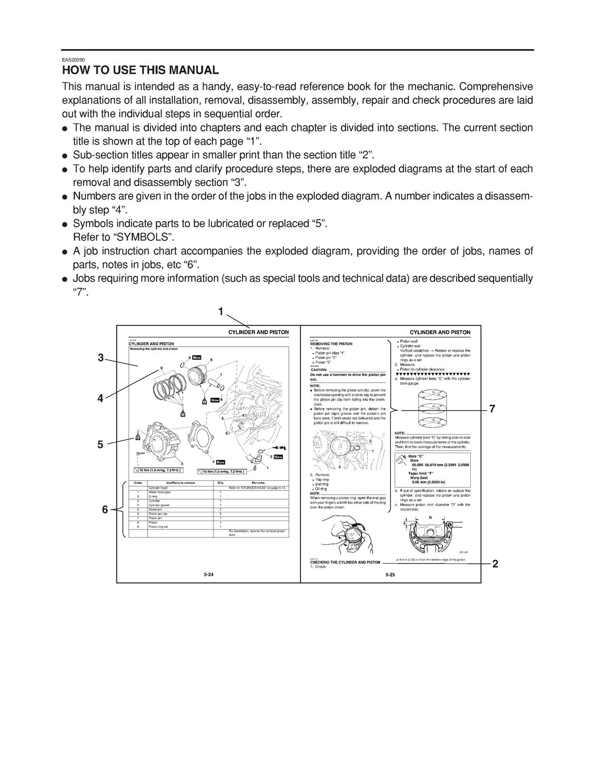 YAMAHA CP250V Morphous Scooter Service Manual 2006 - BOUND - COVERS - FOLDOUTS
