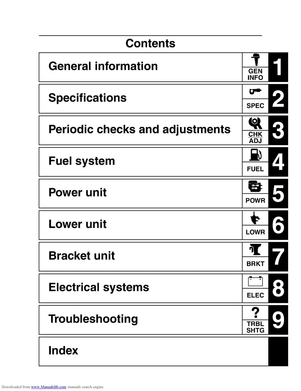 YAMAHA F90D Service Manual, ENGLISH - STEEL WIRE BOUND - PROTECTIVE COVERS