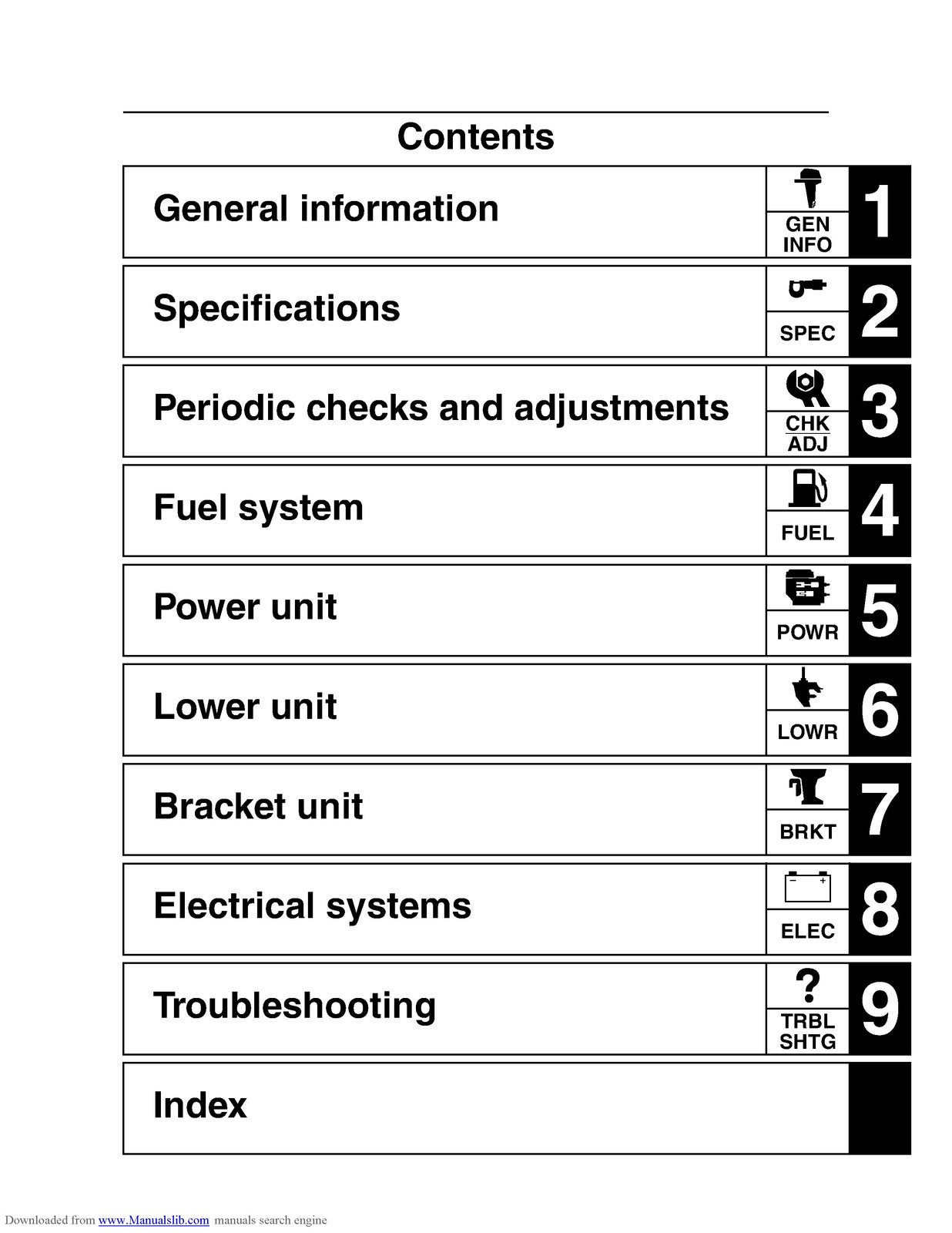 YAMAHA F90D Service Manual, ENGLISH - STEEL WIRE BOUND - PROTECTIVE COVERS