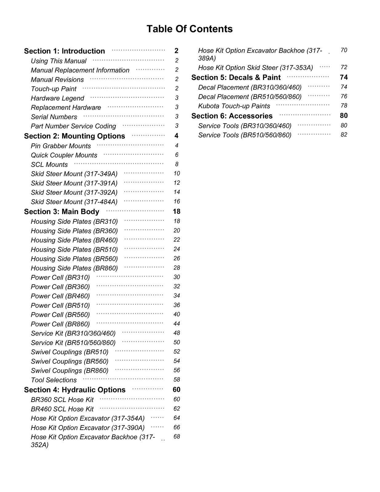 LAND PRIDE BR Series Breakers Parts Manual 2025 - WIRE BOUND - TOUGH COVERS